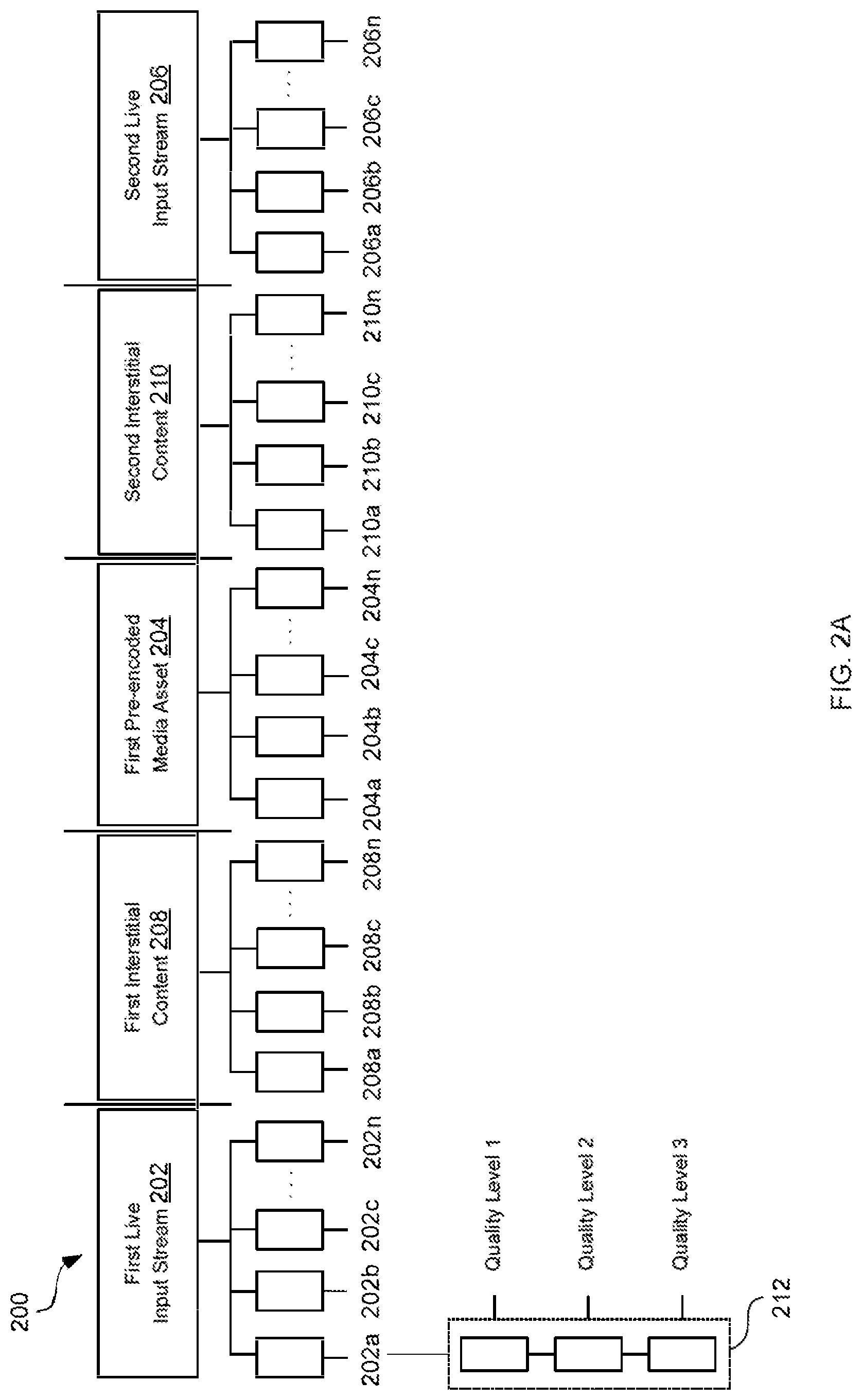 Patent US12323649 Figure 3 – Publishing a disparate live media output stream that complies with distribution format regulations