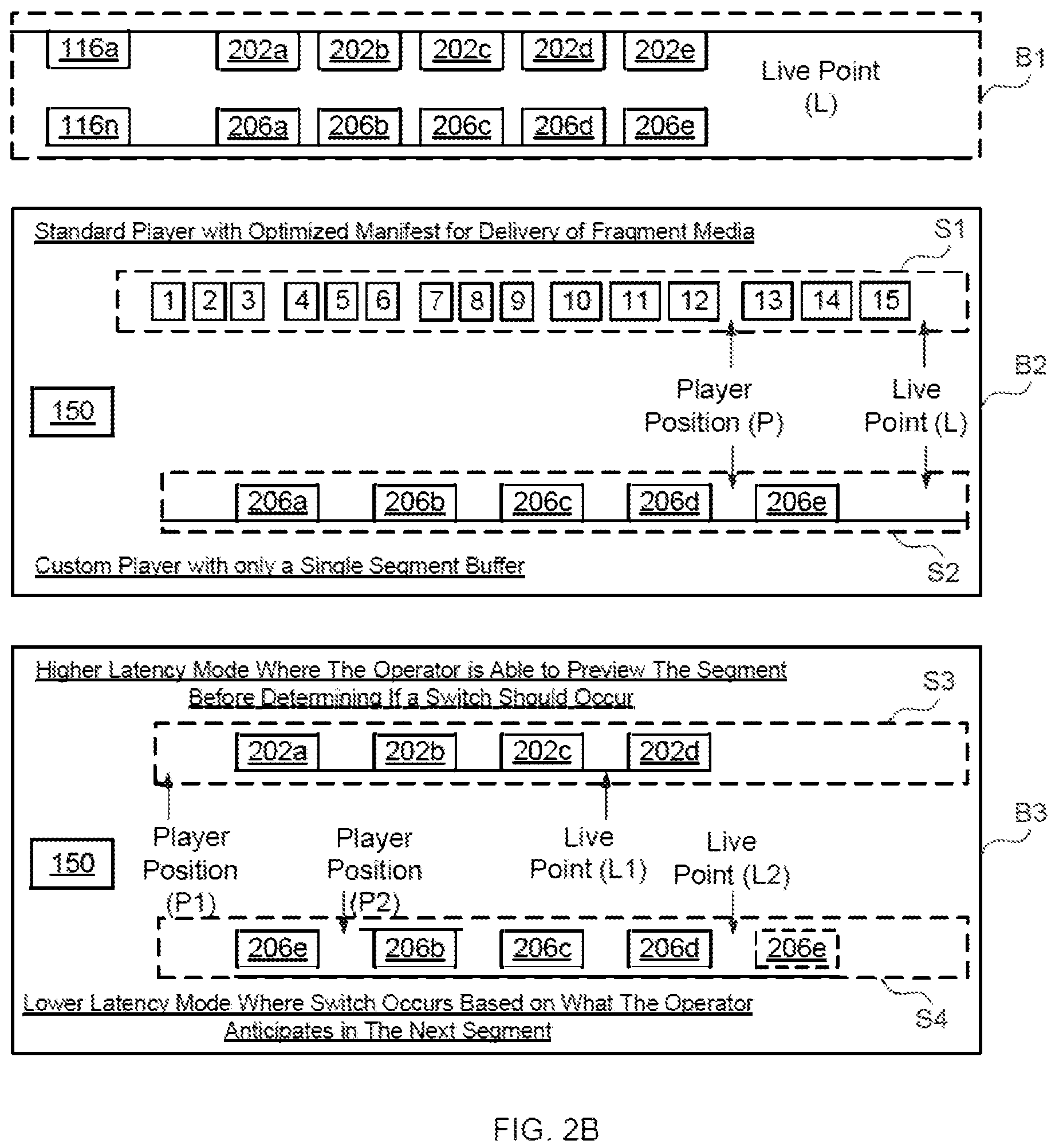 Patent US12323649 Figure 4 – Publishing a disparate live media output stream that complies with distribution format regulations