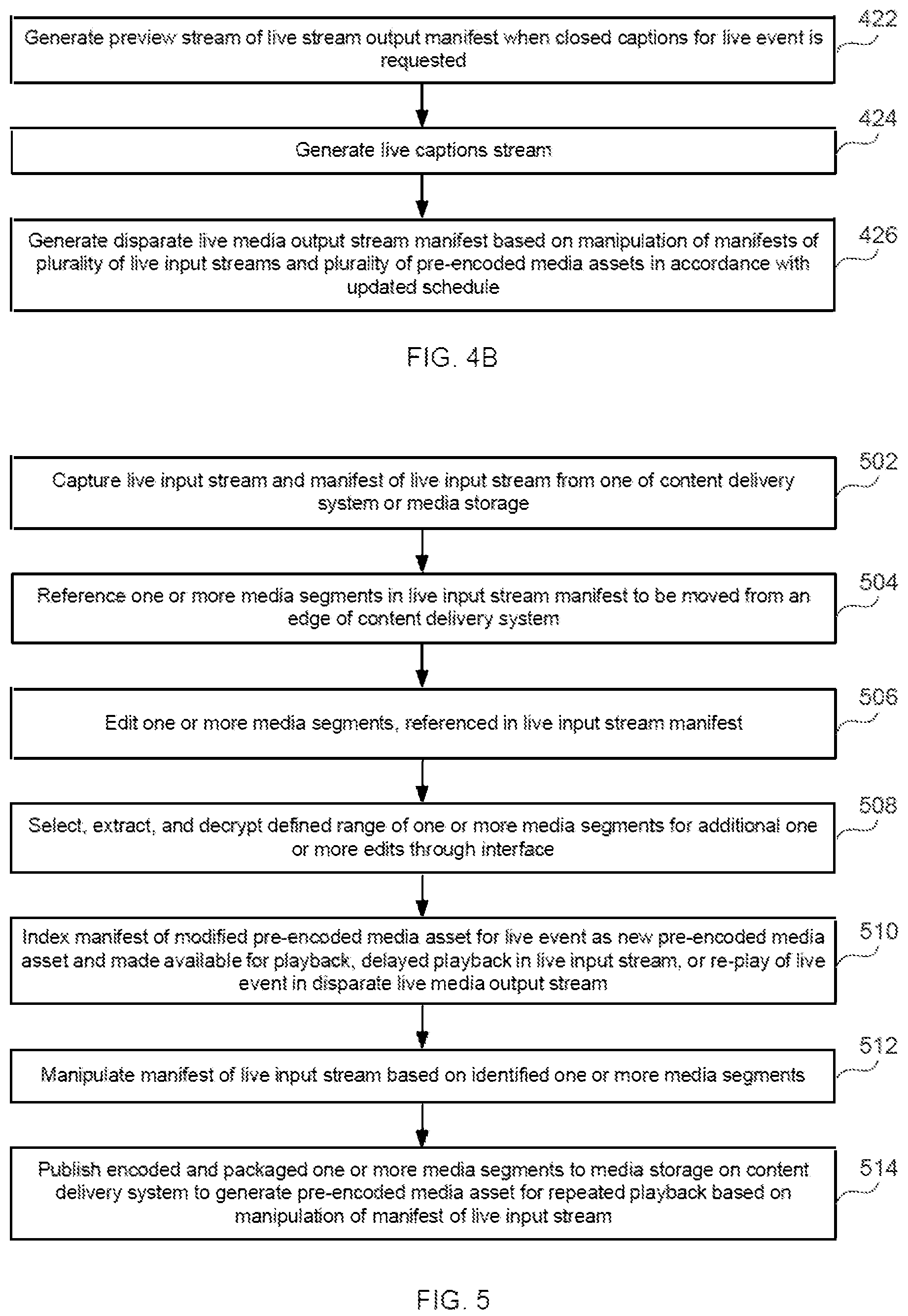 Patent US12323649 Figure 7 – Publishing a disparate live media output stream that complies with distribution format regulations