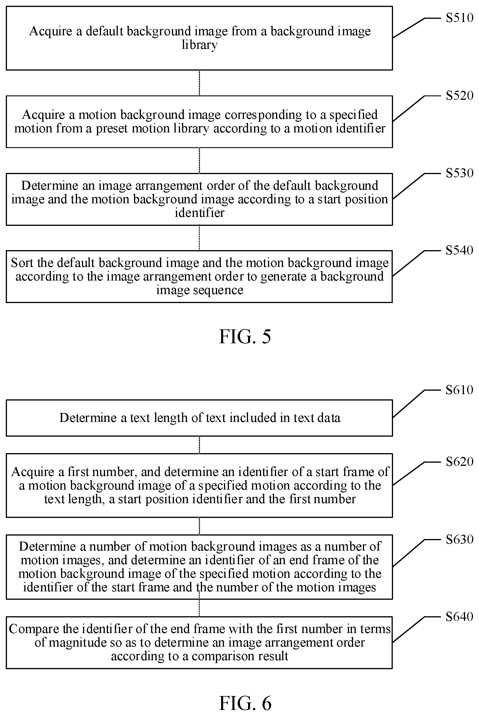Patent US12323650 Figure 3 – Method and apparatus for processing virtual video livestreaming, storage medium and electronic device
