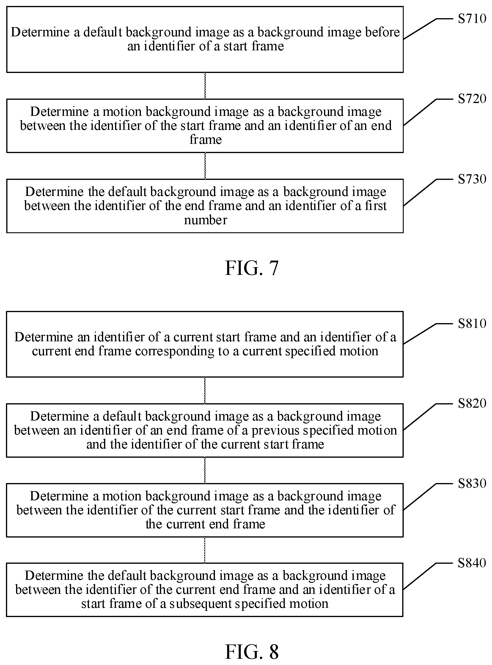 Patent US12323650 Figure 4 – Method and apparatus for processing virtual video livestreaming, storage medium and electronic device