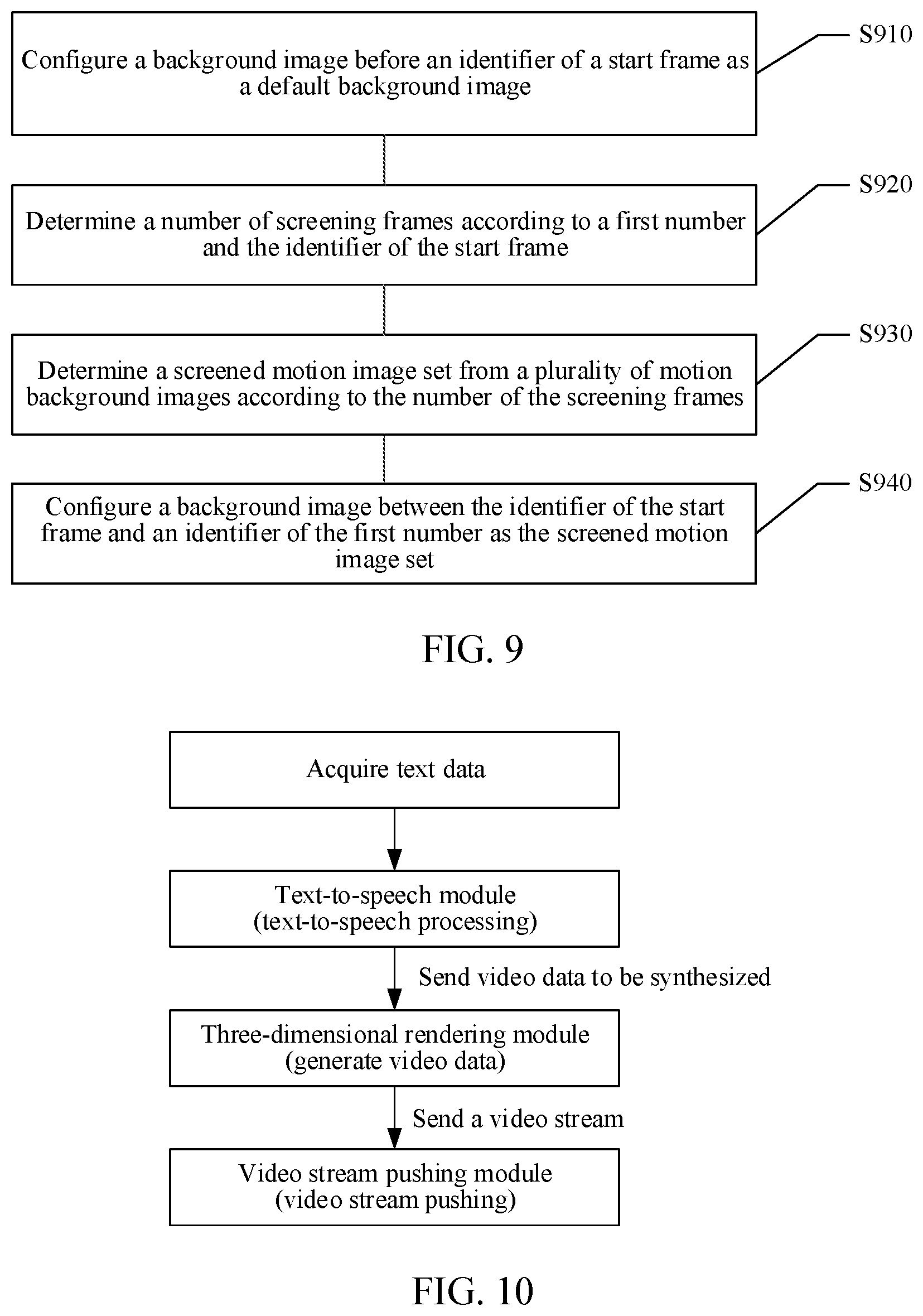 Patent US12323650 Figure 5 – Method and apparatus for processing virtual video livestreaming, storage medium and electronic device