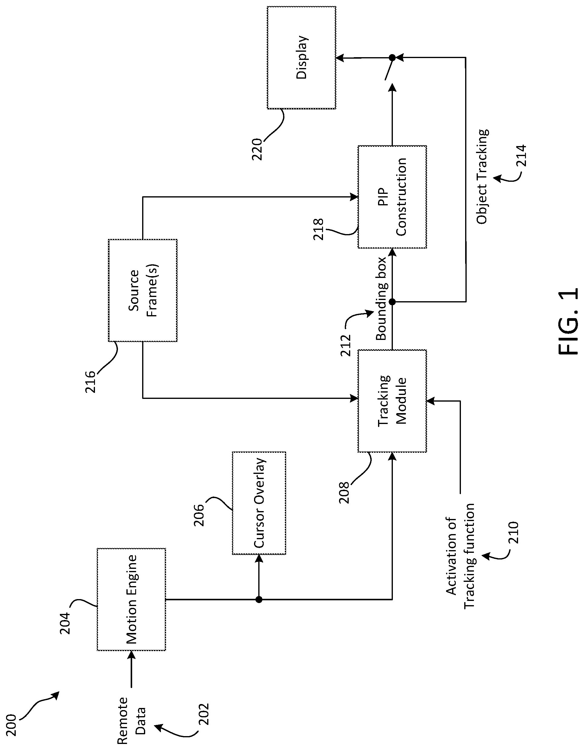Patent US12323651 Figure 1 – Tracked video zooming