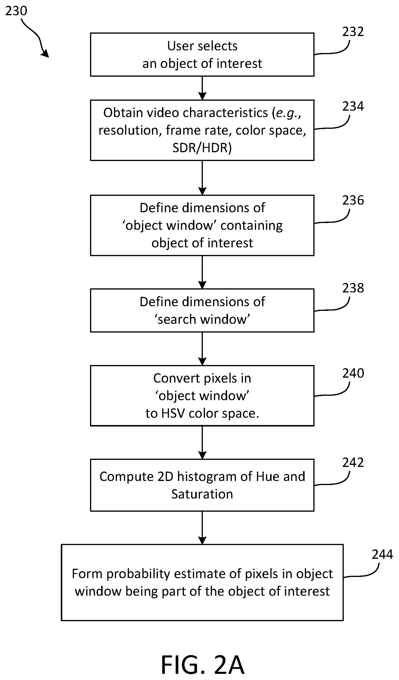 Patent US12323651 Figure 2 – Tracked video zooming