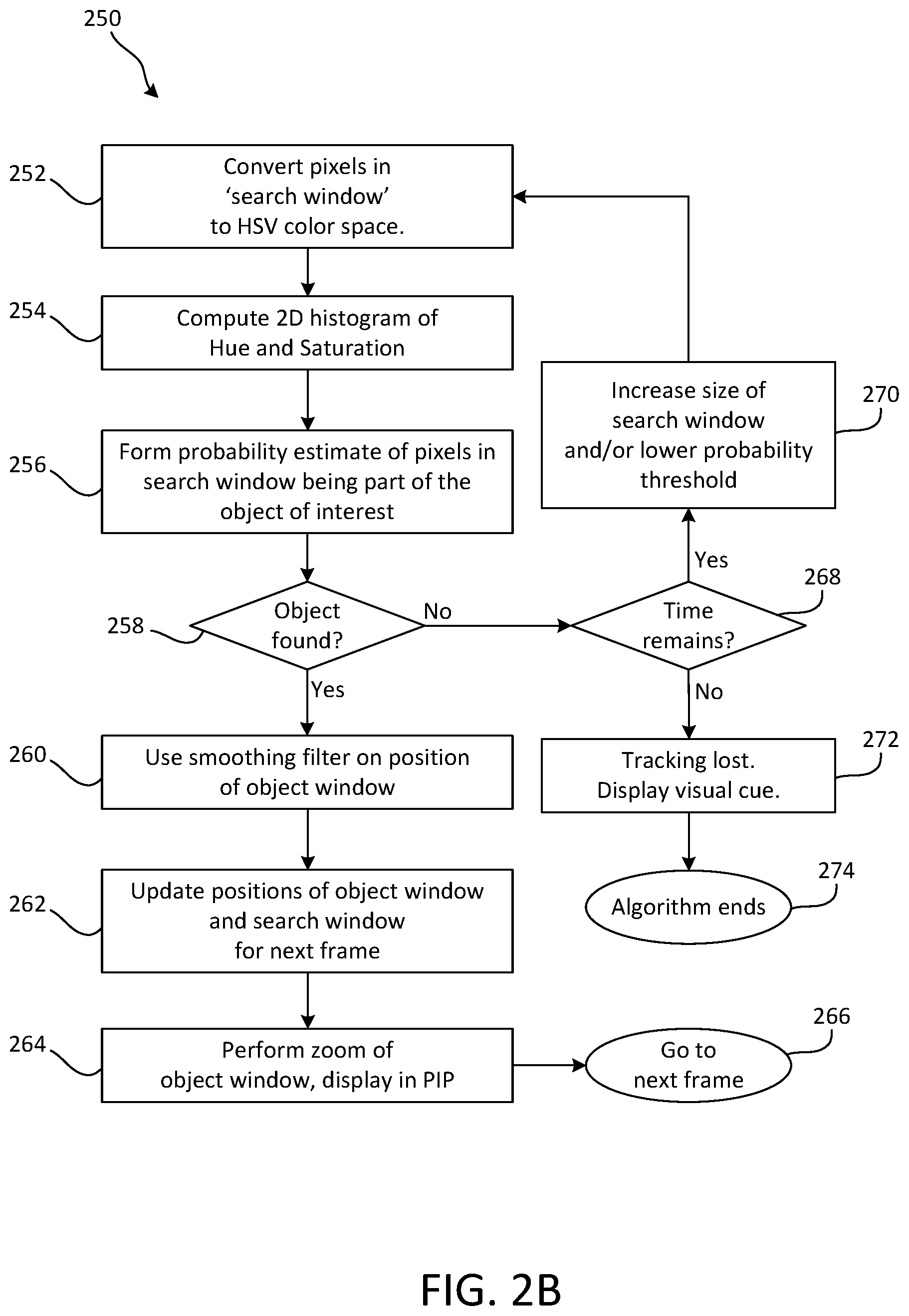 Patent US12323651 Figure 3 – Tracked video zooming