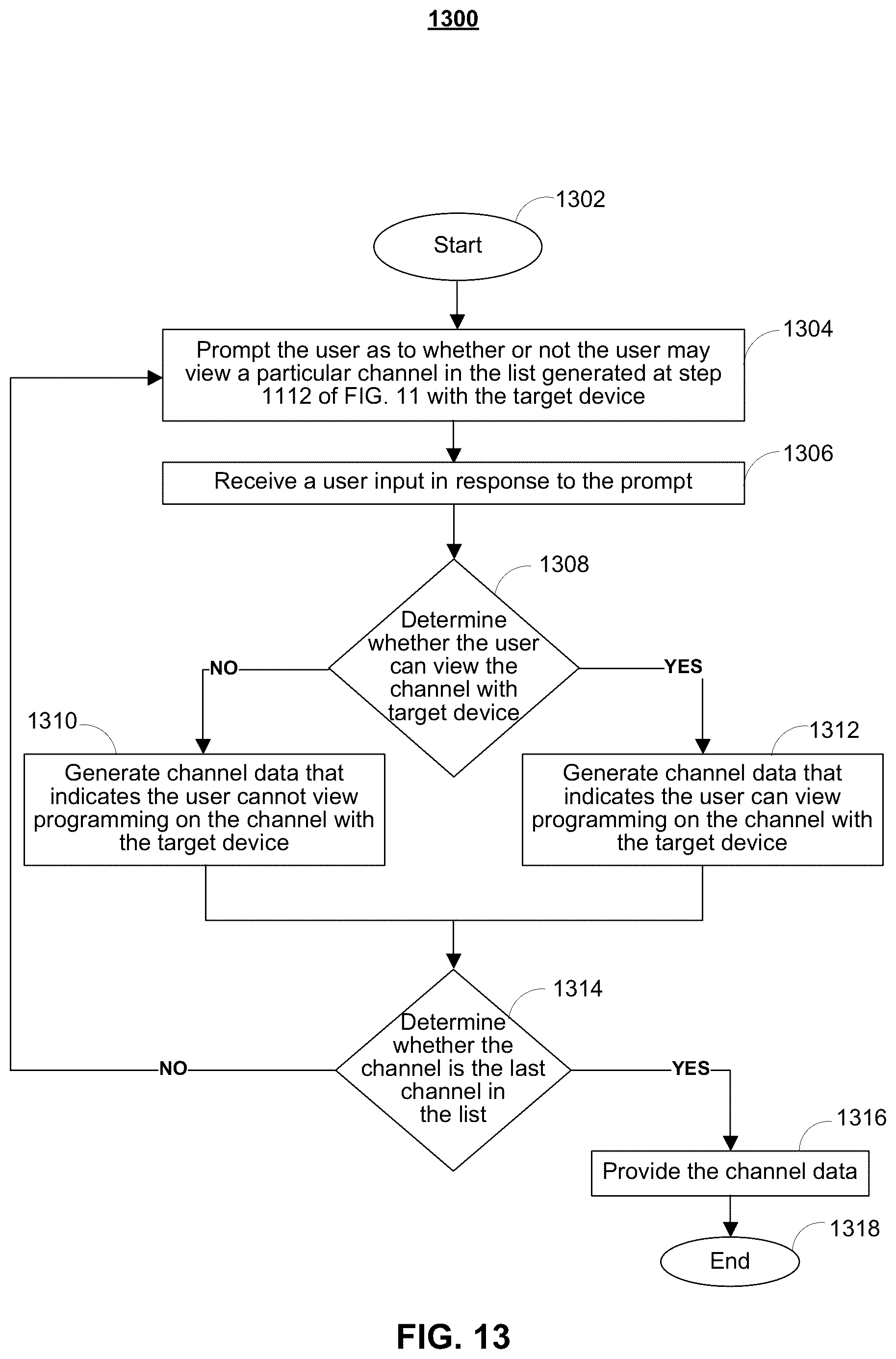 Patent US12323652 Figure 10 – Systems and methods for determining subscription data