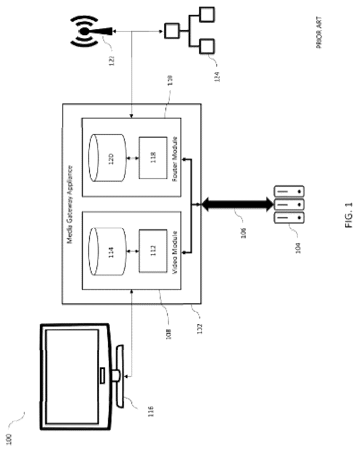Patent US12323653 Figure 1 – System and method for providing common key among media gateway appliance subsystem