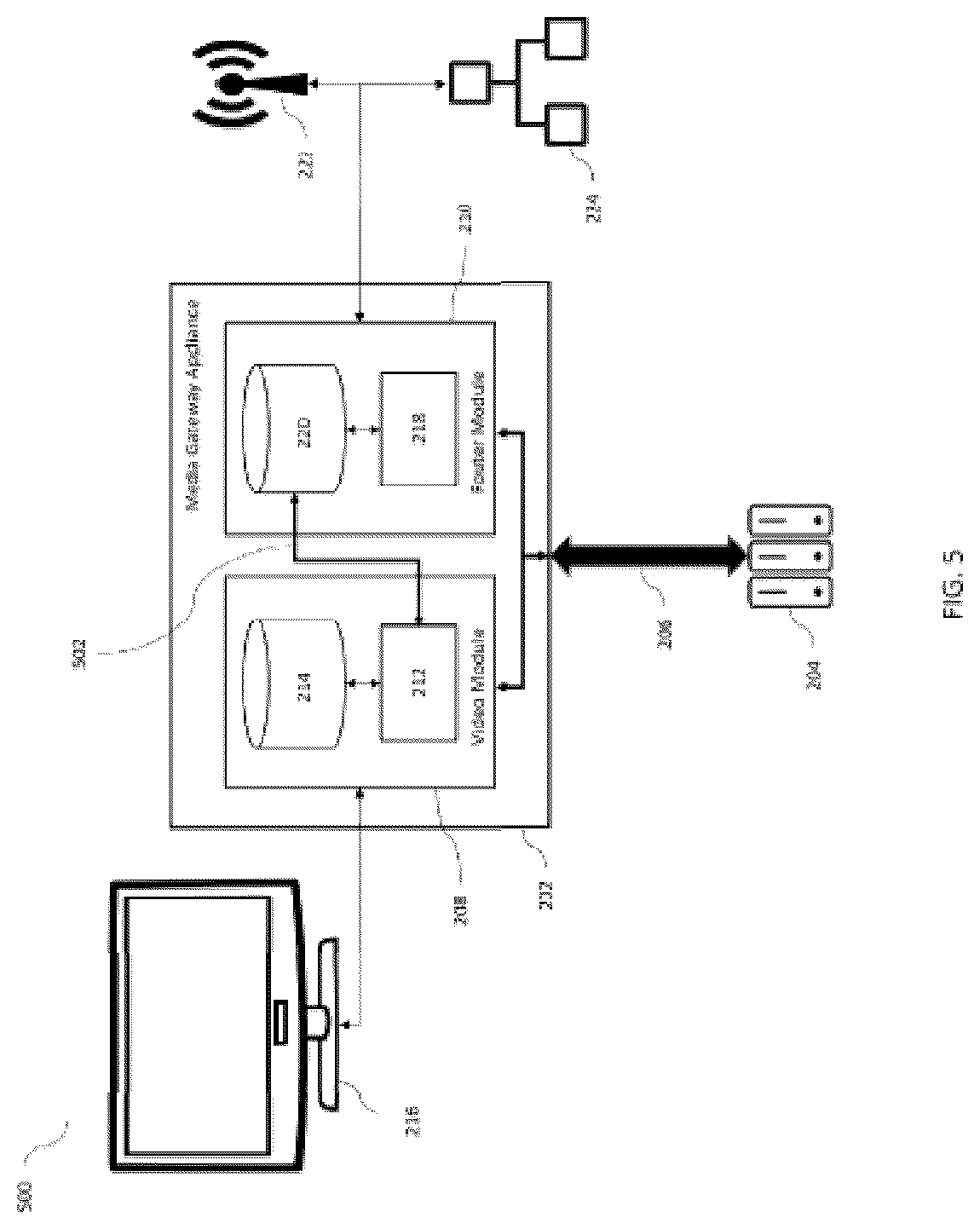 Patent US12323653 Figure 6 – System and method for providing common key among media gateway appliance subsystem