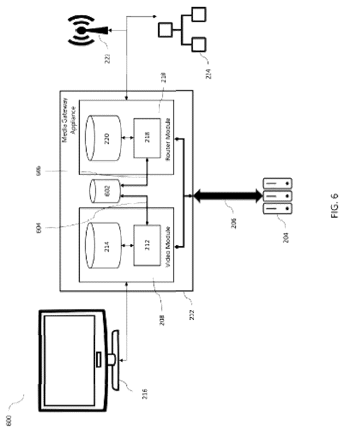 Patent US12323653 Figure 7 – System and method for providing common key among media gateway appliance subsystem