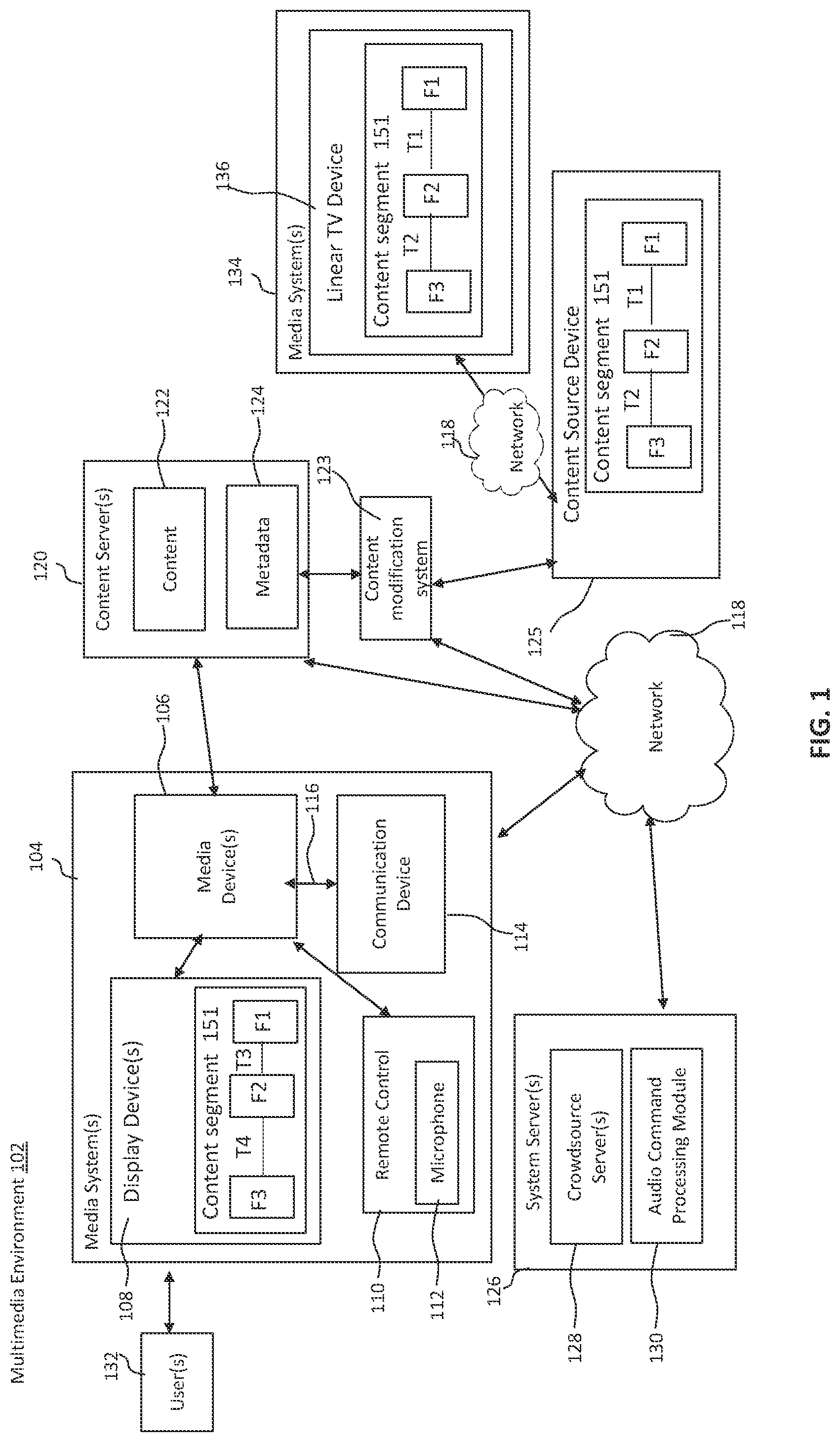 Patent US12323654 Figure 1 – Advertisement placement for stream media