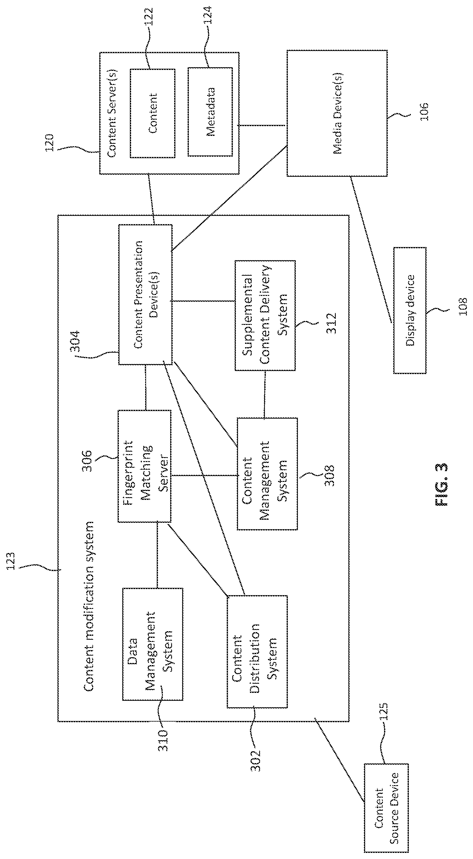 Patent US12323654 Figure 3 – Advertisement placement for stream media