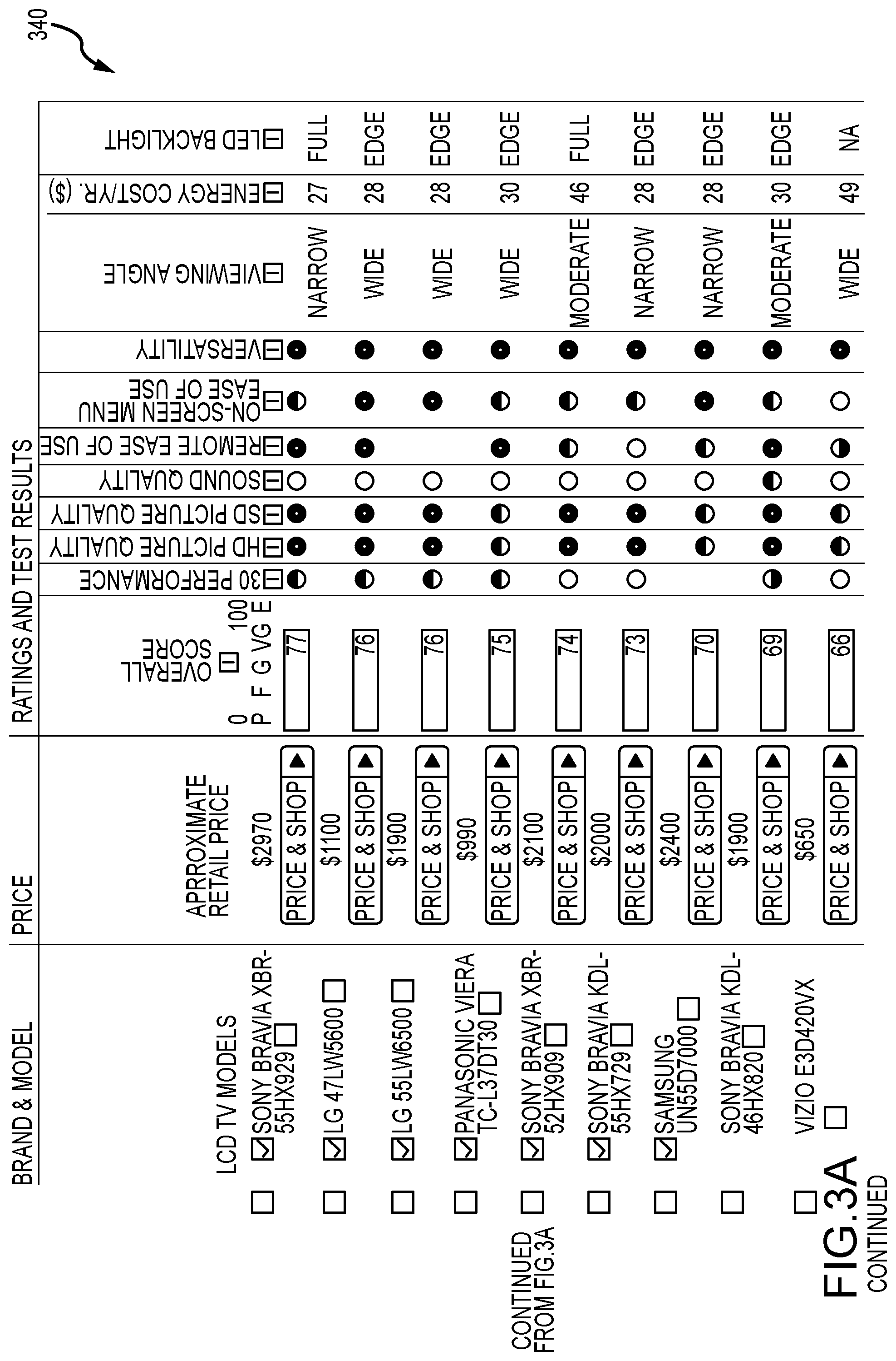 Patent US12323656 Figure 5 – Systems and methods for assessing viewer engagement