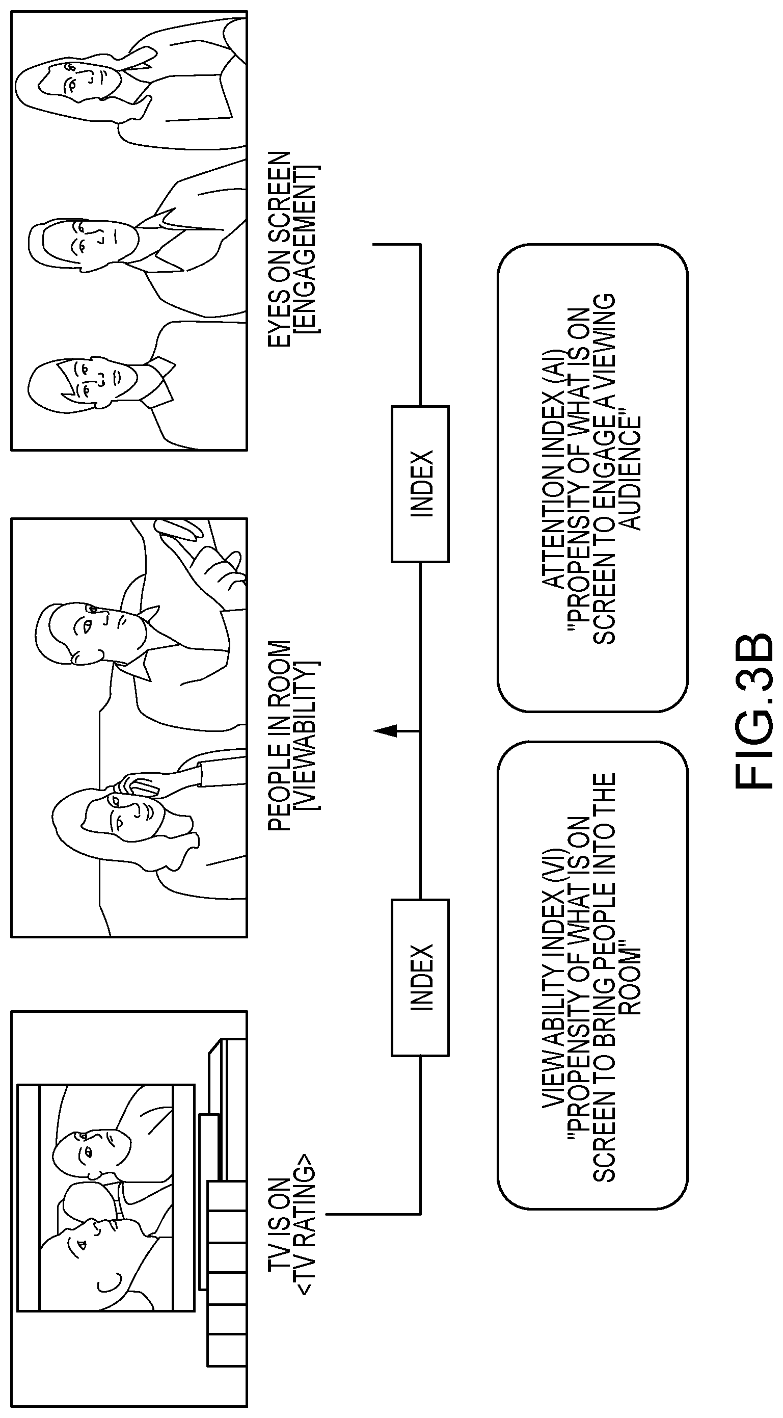Patent US12323656 Figure 6 – Systems and methods for assessing viewer engagement
