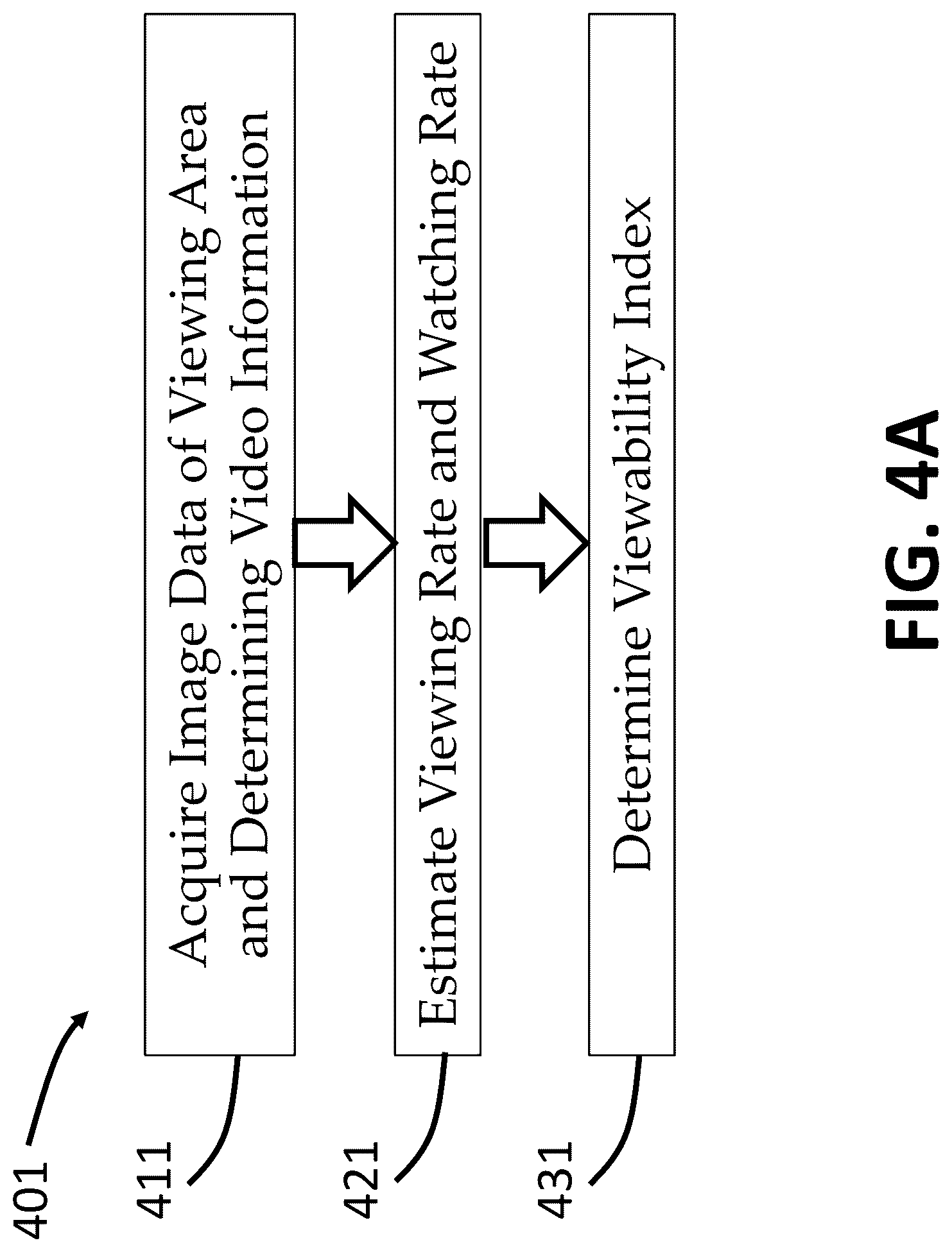 Patent US12323656 Figure 7 – Systems and methods for assessing viewer engagement