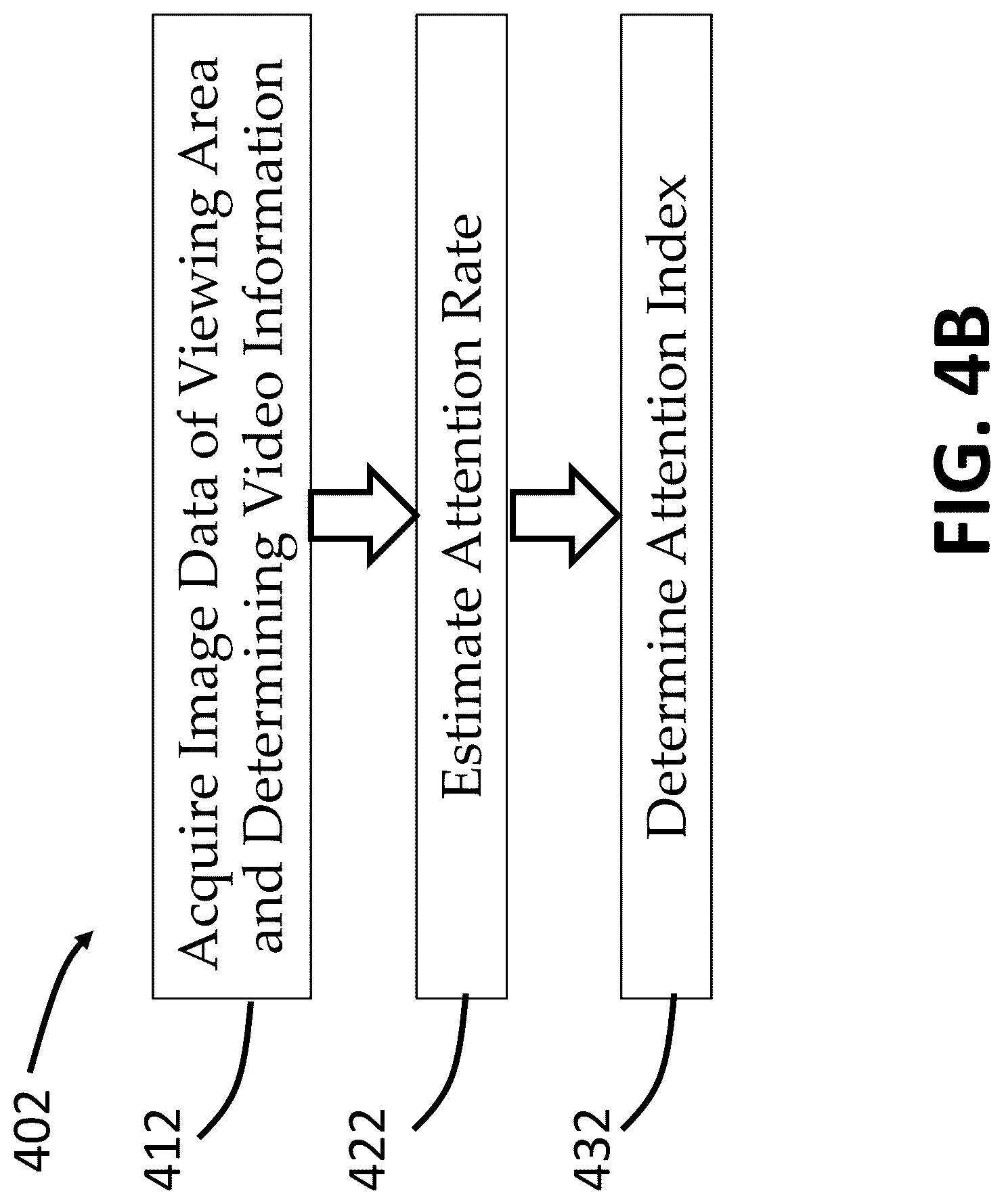 Patent US12323656 Figure 8 – Systems and methods for assessing viewer engagement