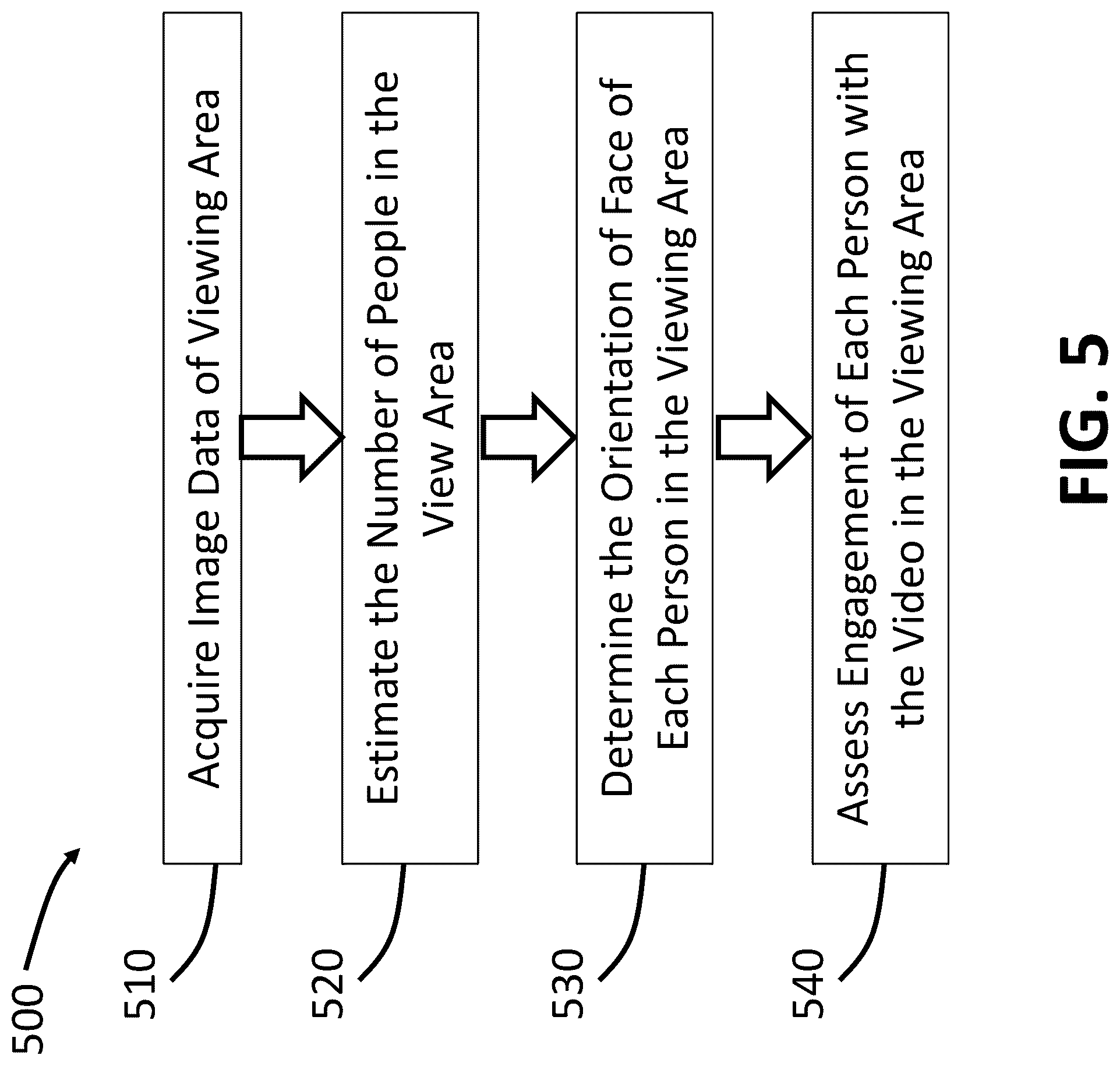 Patent US12323656 Figure 9 – Systems and methods for assessing viewer engagement