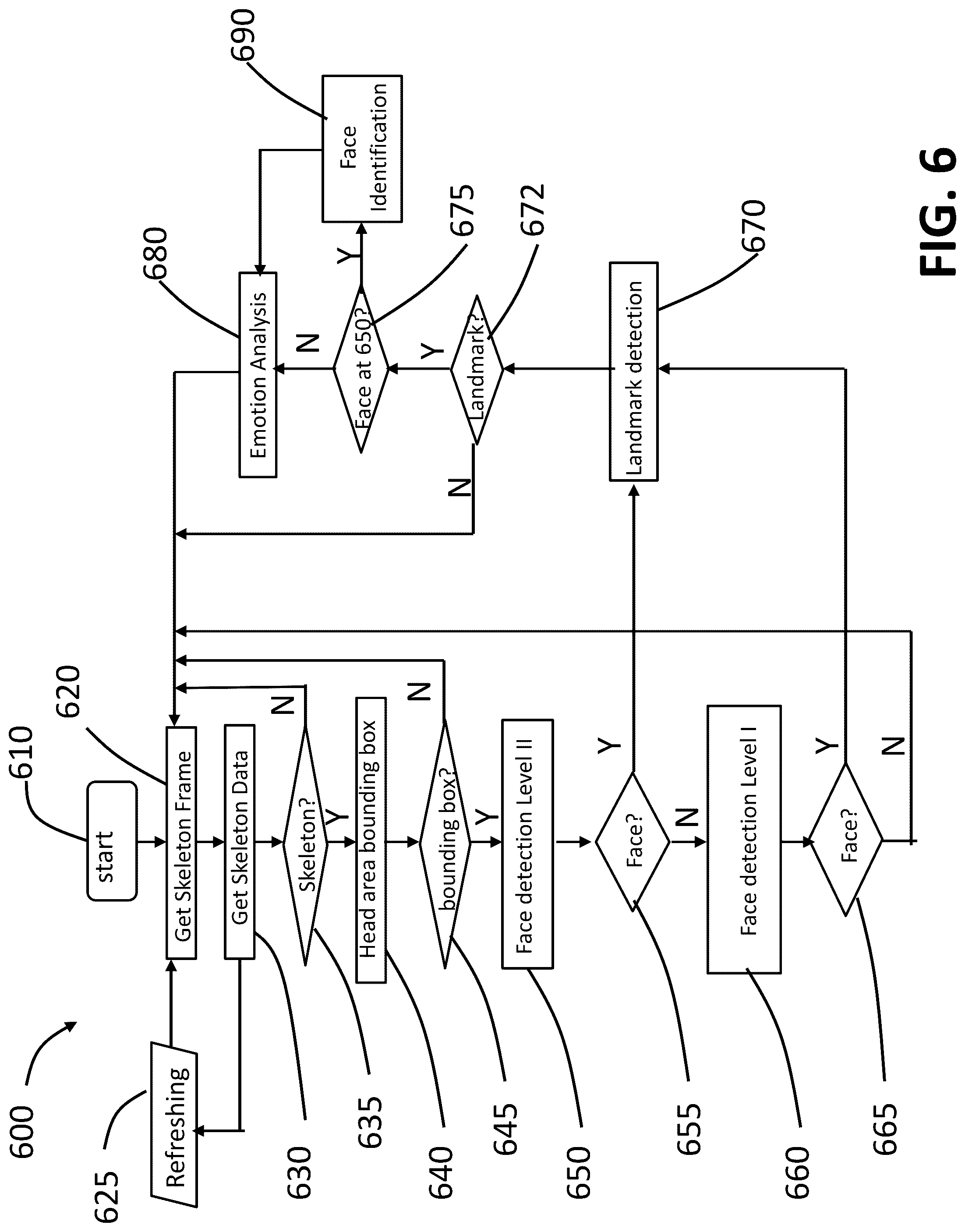 Patent US12323656 Figure 10 – Systems and methods for assessing viewer engagement