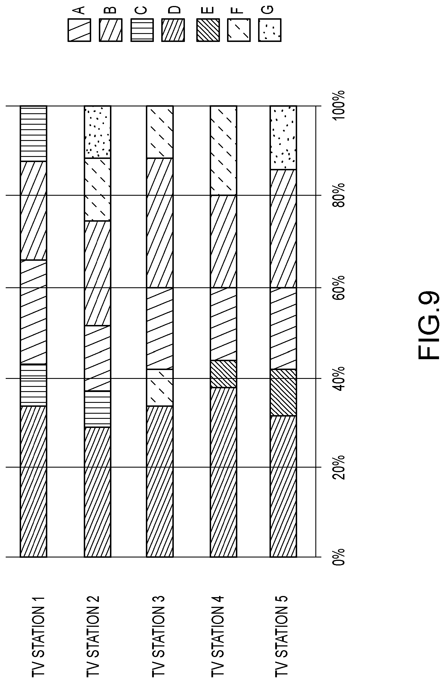 Patent US12323656 Figure 14 – Systems and methods for assessing viewer engagement