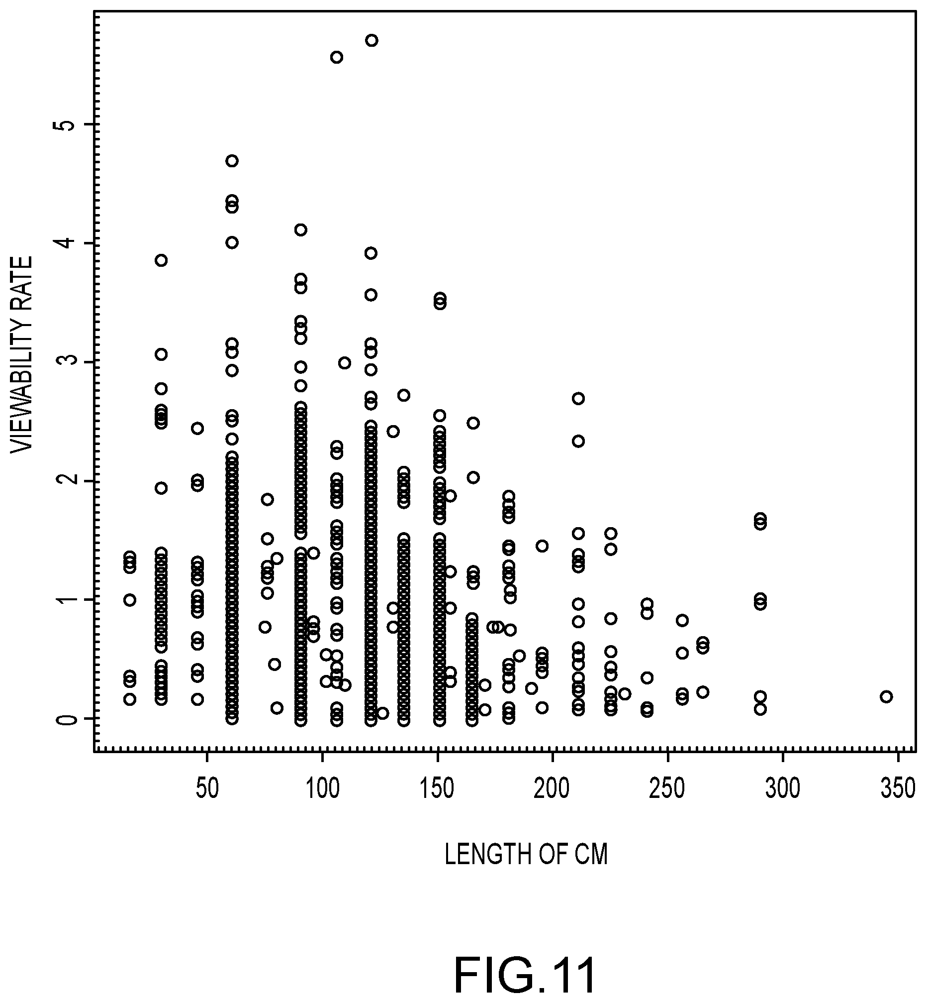 Patent US12323656 Figure 16 – Systems and methods for assessing viewer engagement