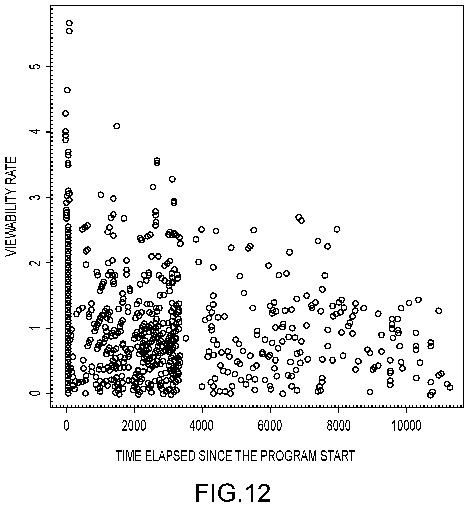 Patent US12323656 Figure 17 – Systems and methods for assessing viewer engagement