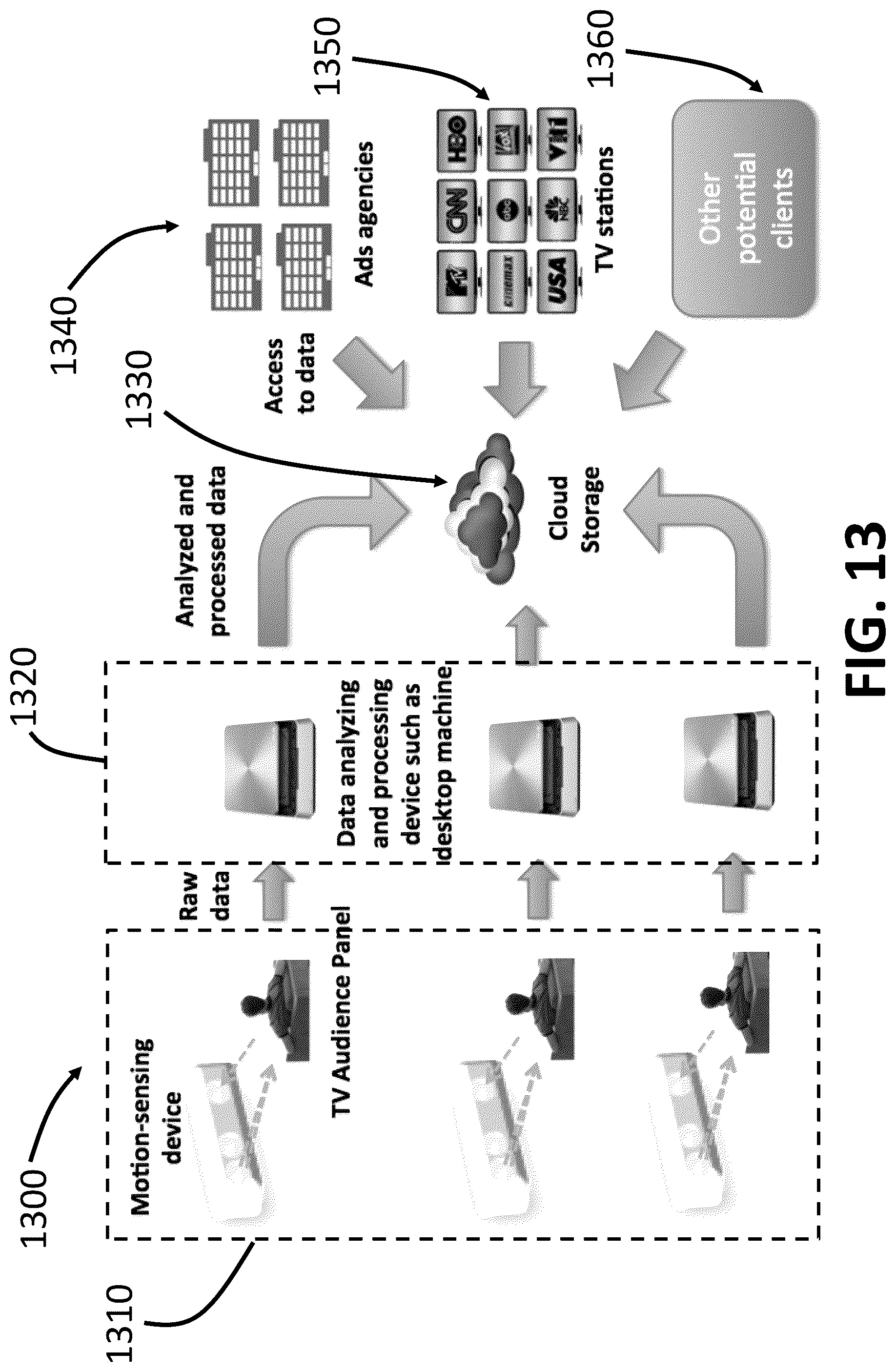 Patent US12323656 Figure 18 – Systems and methods for assessing viewer engagement