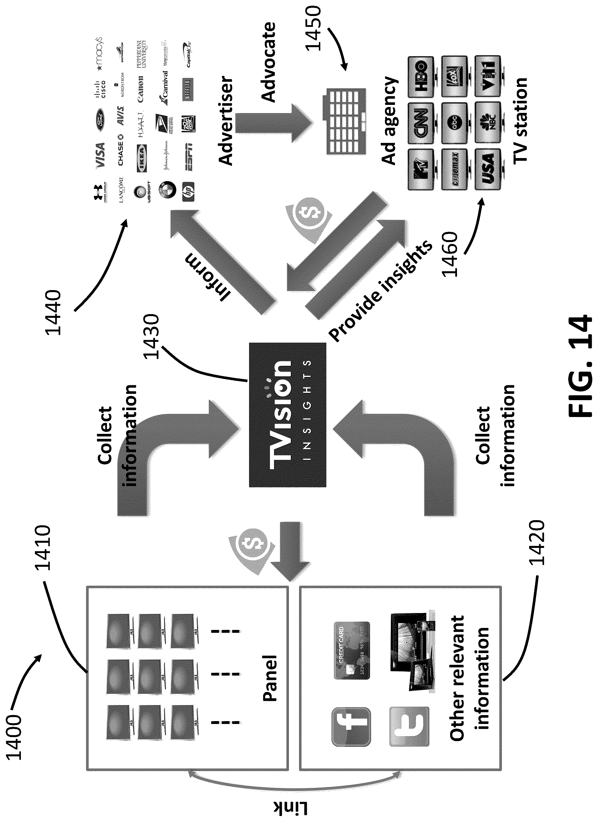 Patent US12323656 Figure 19 – Systems and methods for assessing viewer engagement