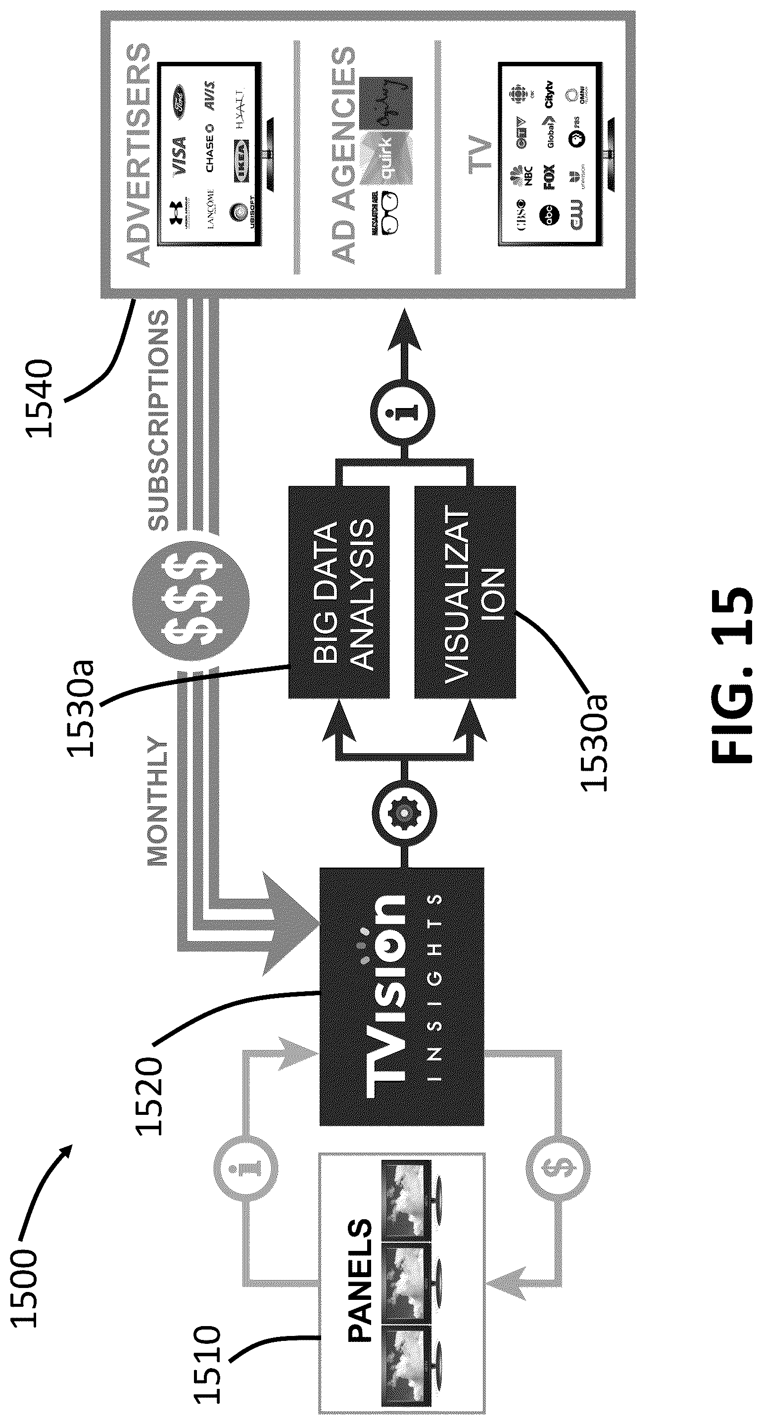 Patent US12323656 Figure 20 – Systems and methods for assessing viewer engagement