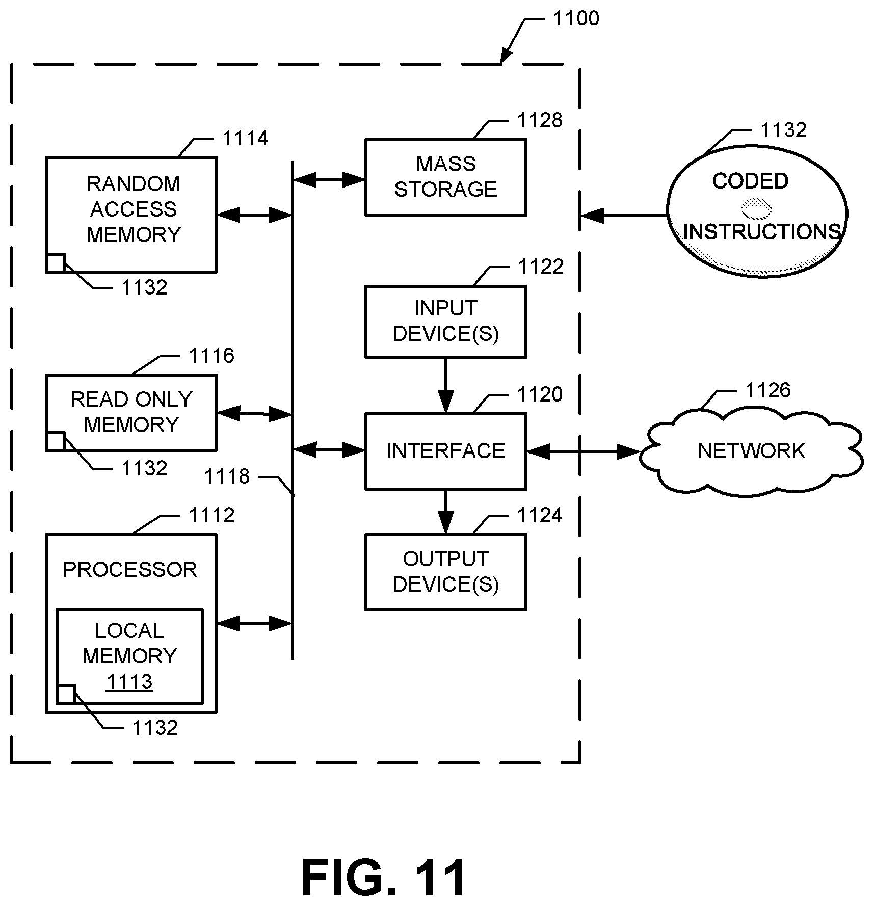Patent US12323657 Figure 11 – Methods and apparatus to count people in an audience
