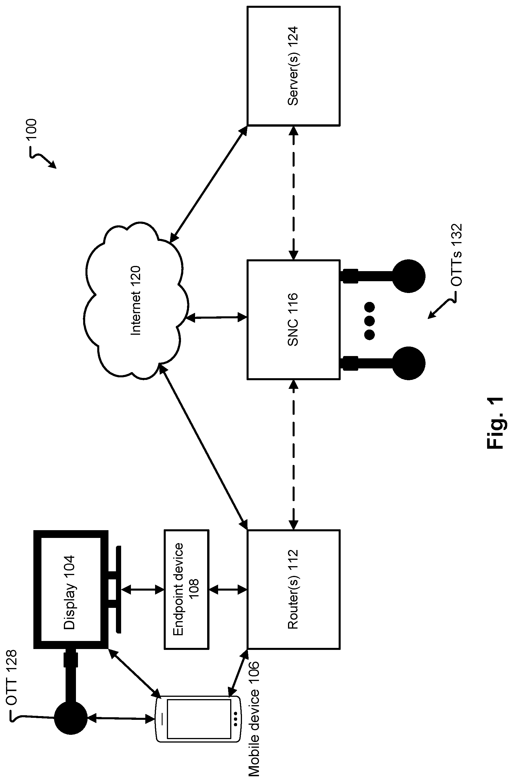 Patent US12323658 Figure 1 – Devices, systems, and methods for real time audience measurement in hospitality environments