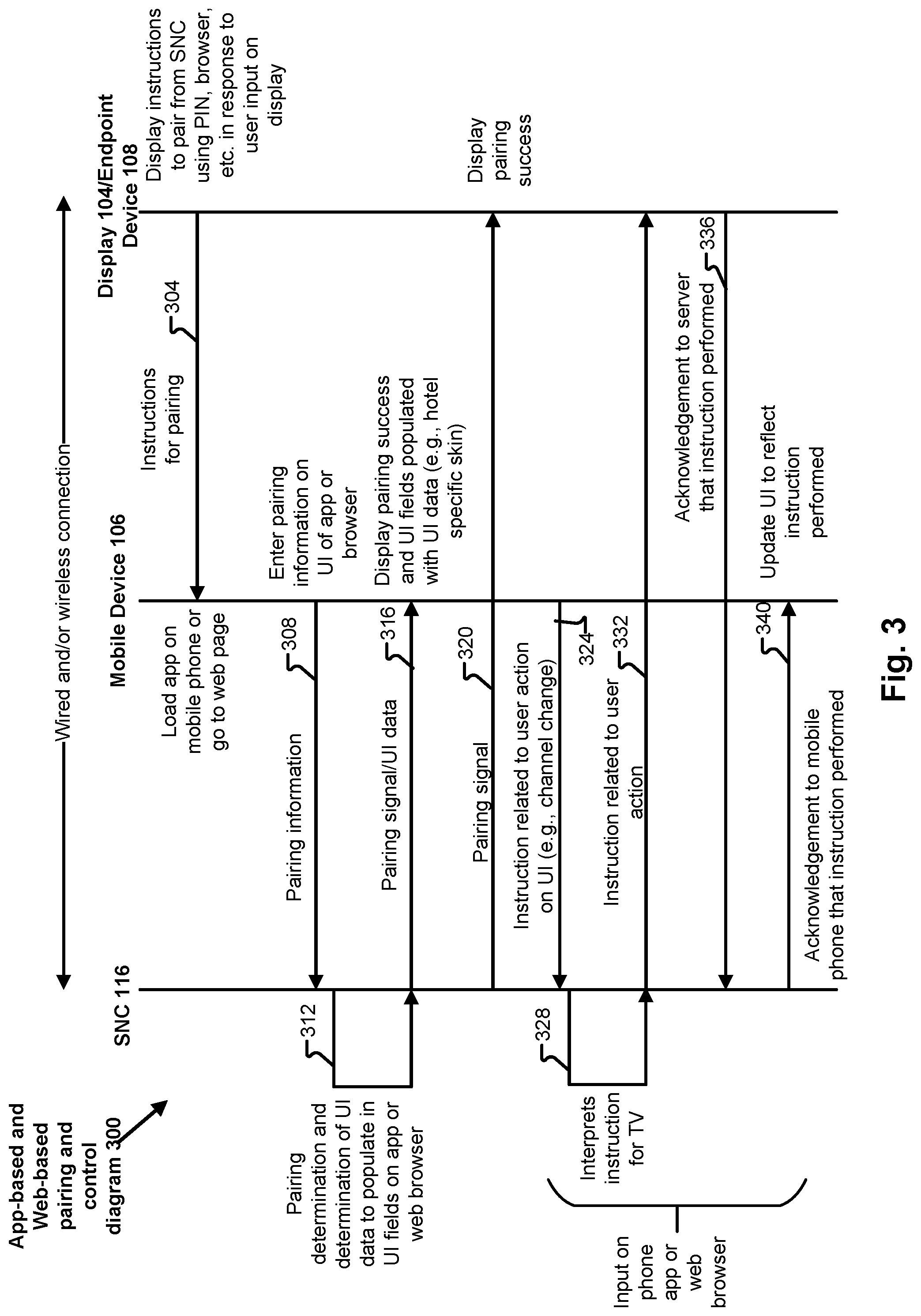 Patent US12323658 Figure 3 – Devices, systems, and methods for real time audience measurement in hospitality environments