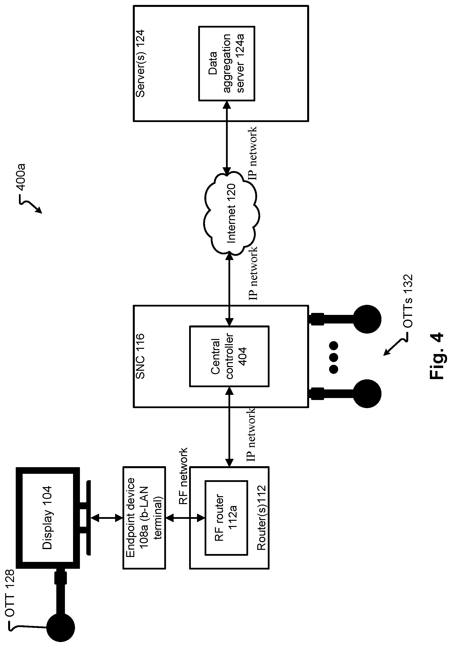 Patent US12323658 Figure 4 – Devices, systems, and methods for real time audience measurement in hospitality environments