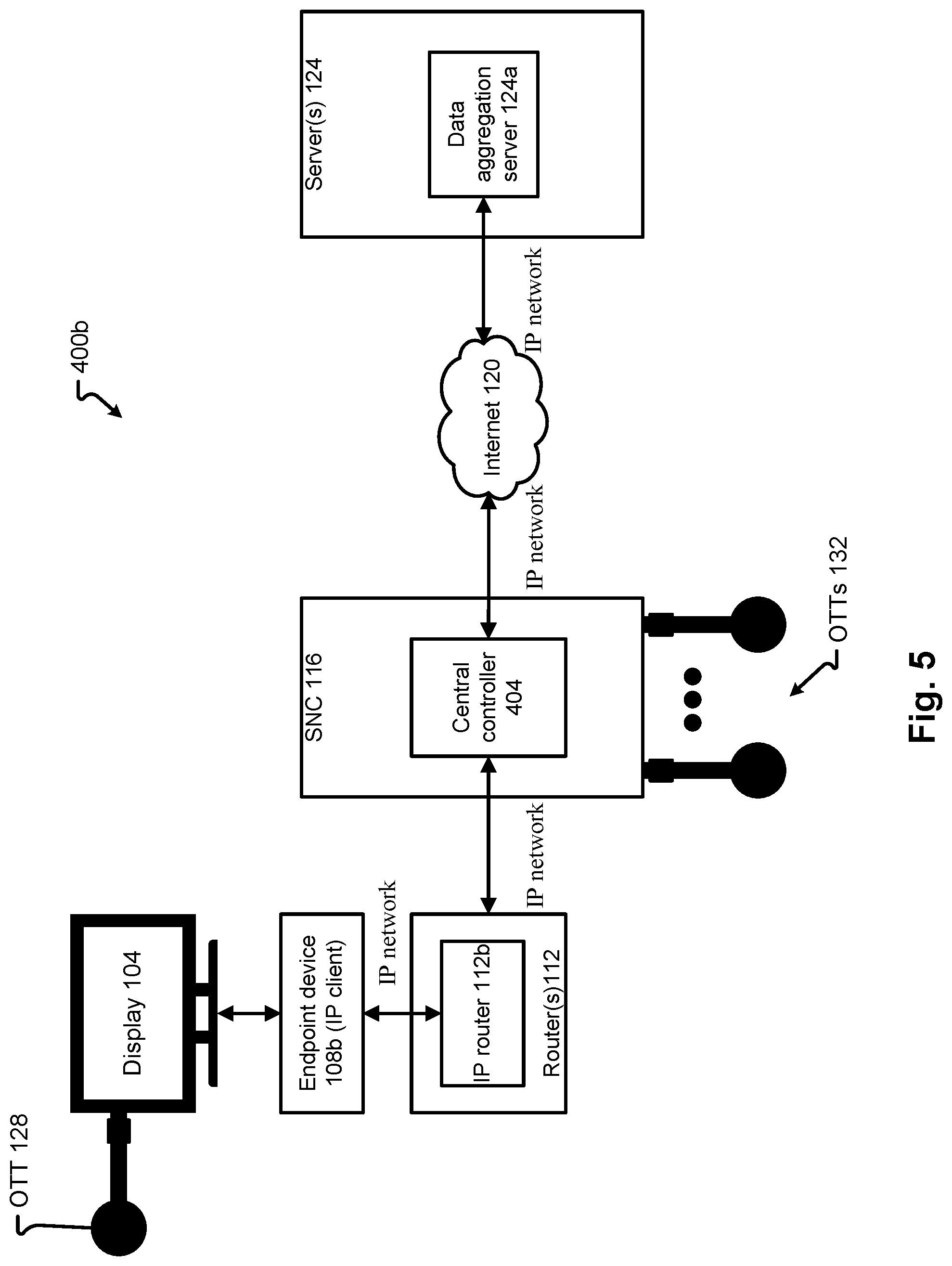 Patent US12323658 Figure 5 – Devices, systems, and methods for real time audience measurement in hospitality environments