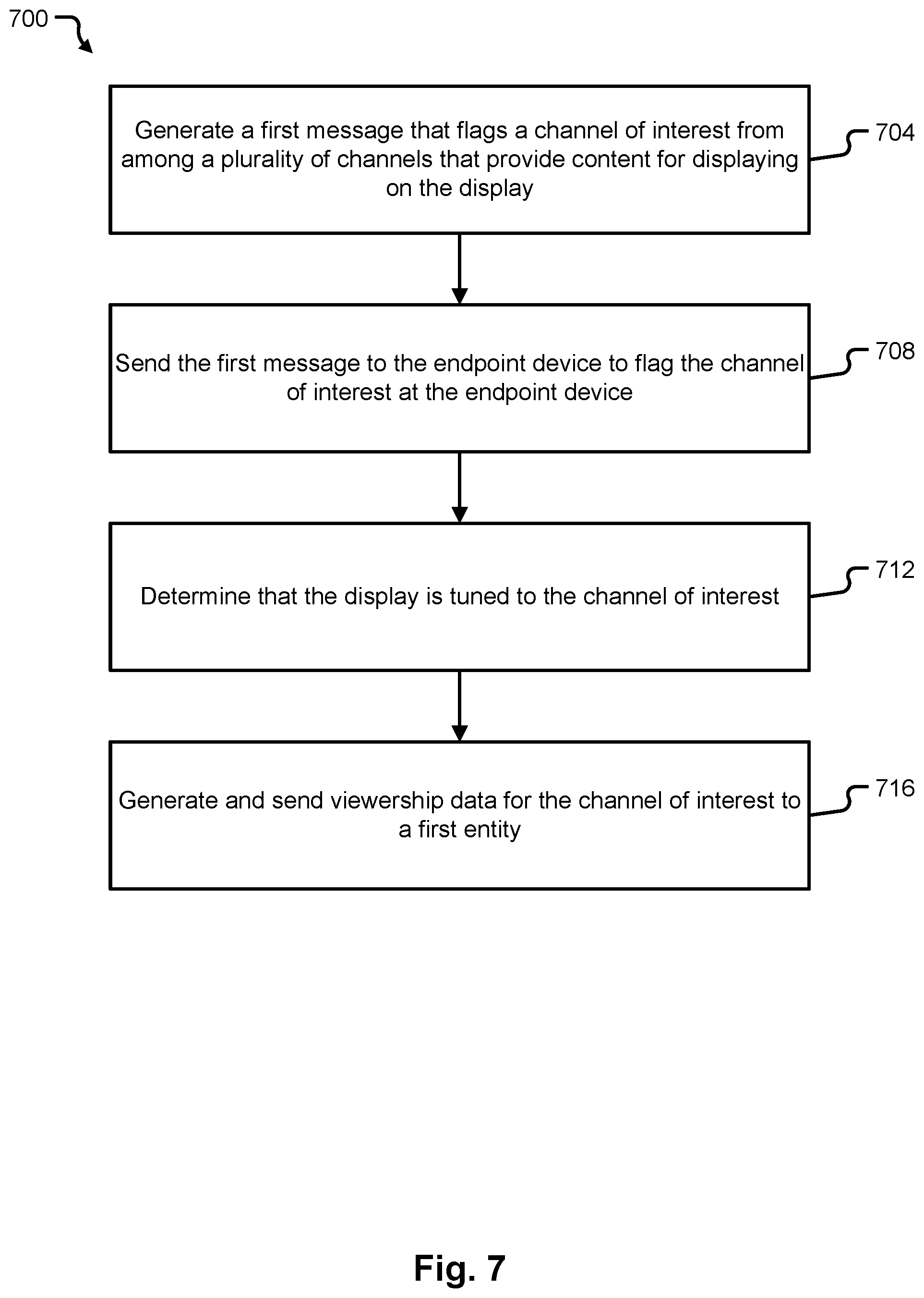 Patent US12323658 Figure 7 – Devices, systems, and methods for real time audience measurement in hospitality environments