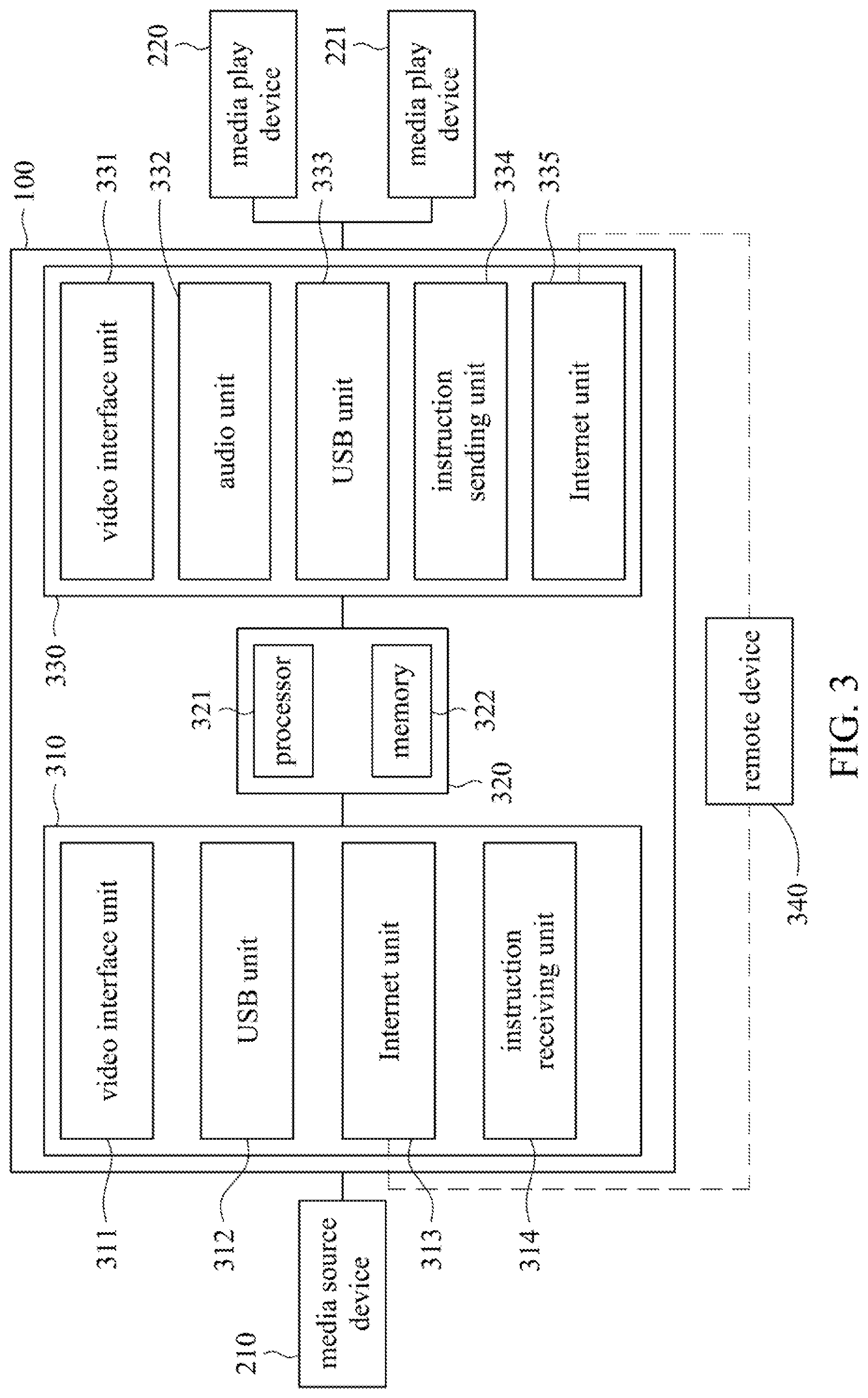 Patent US12323660 Figure 4 – Media docking device and media transfer method