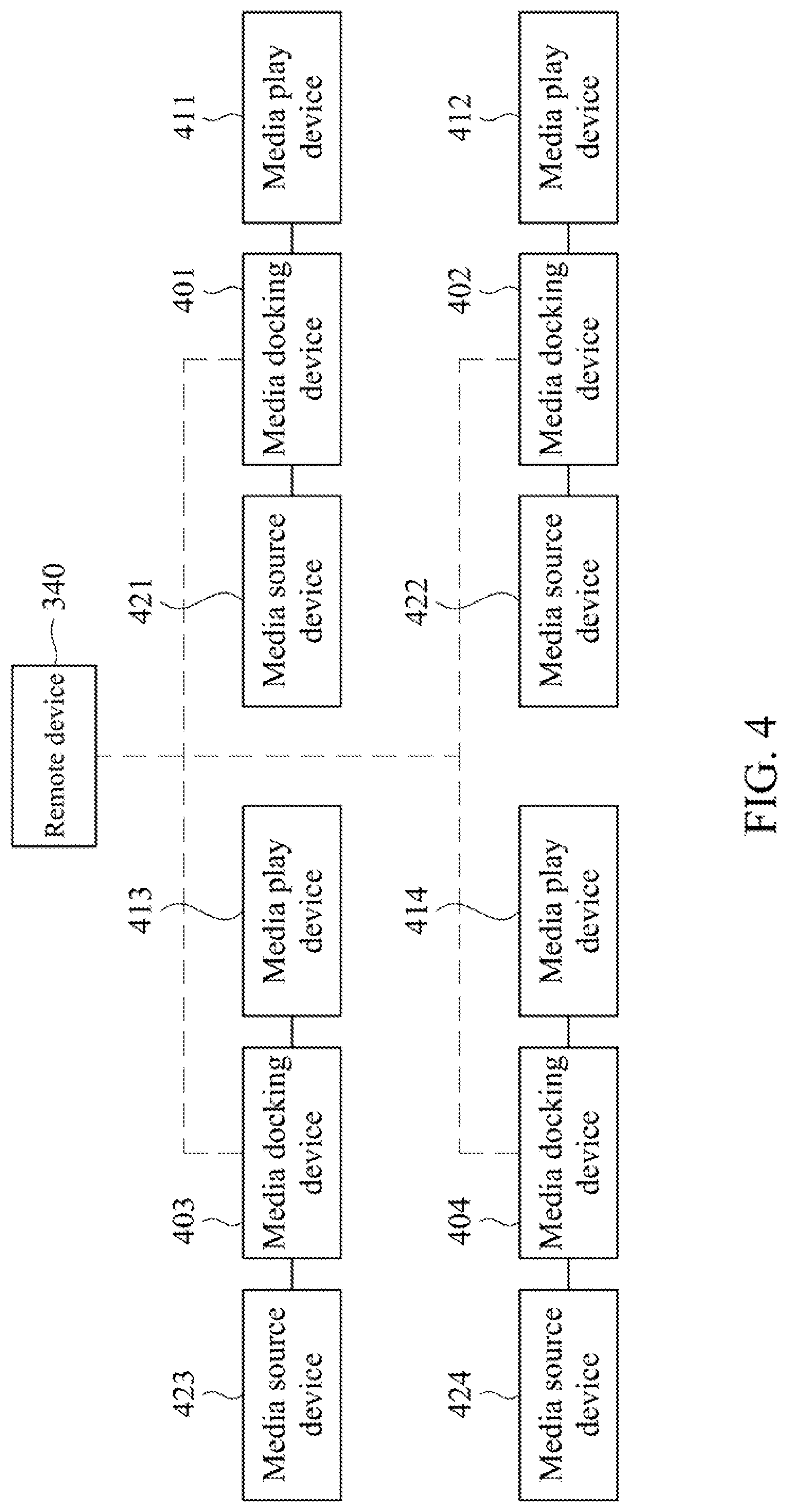 Patent US12323660 Figure 5 – Media docking device and media transfer method