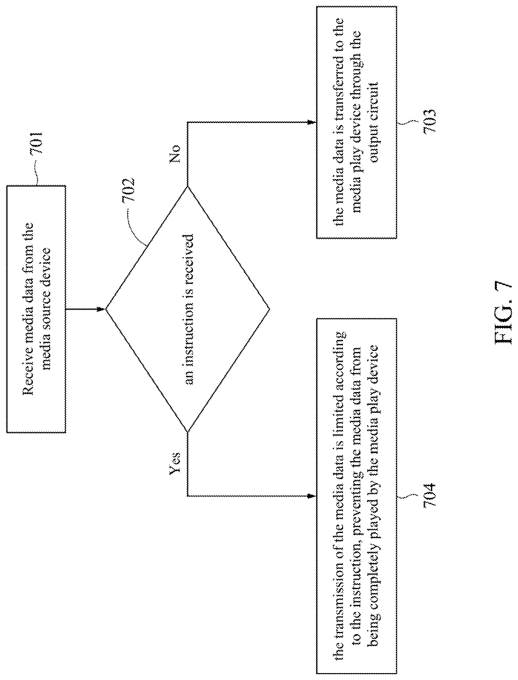 Patent US12323660 Figure 8 – Media docking device and media transfer method