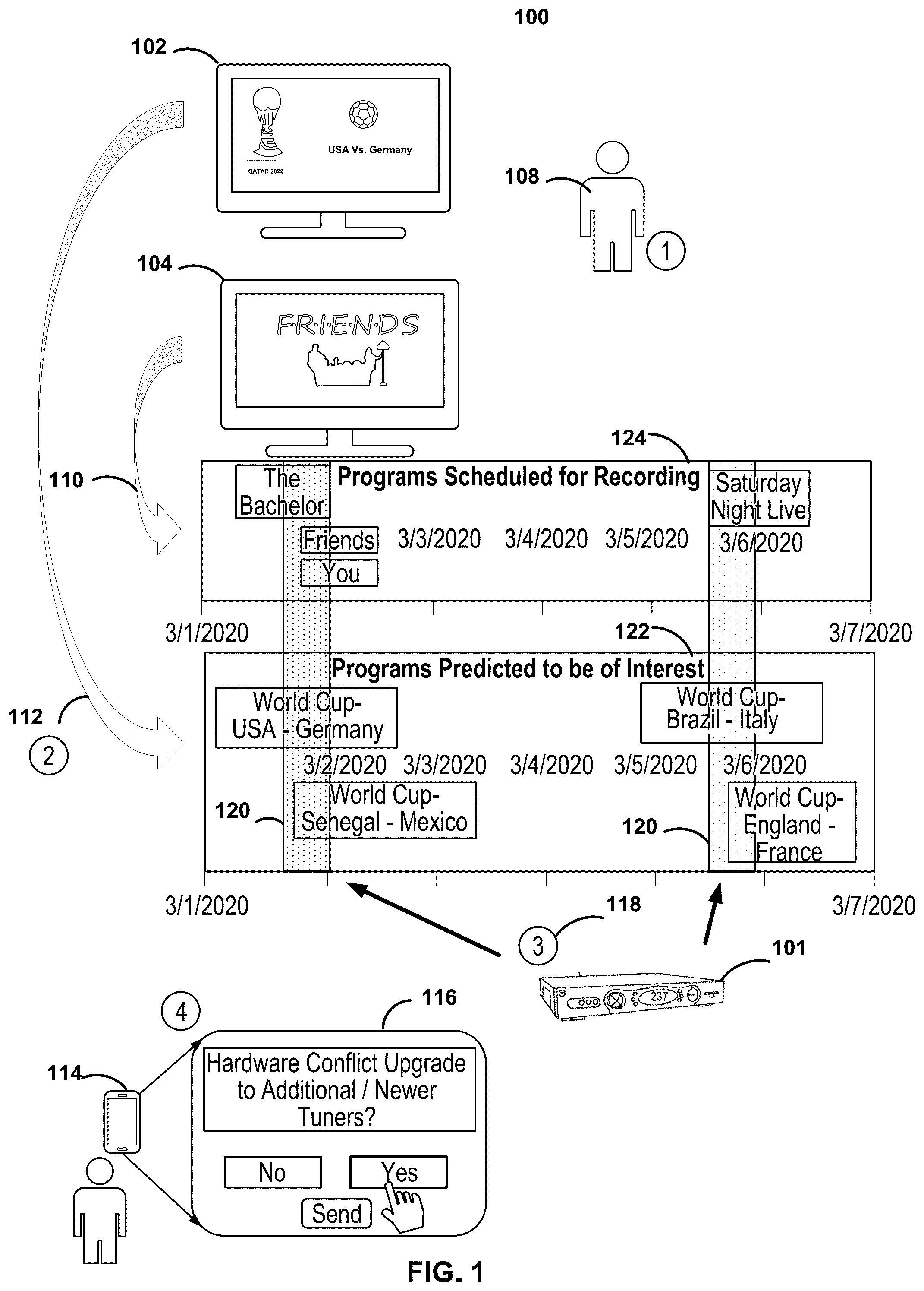 Patent US12323661 Figure 1 – Systems and methods for predicting and resolving hardware and/or cloud storage conflicts