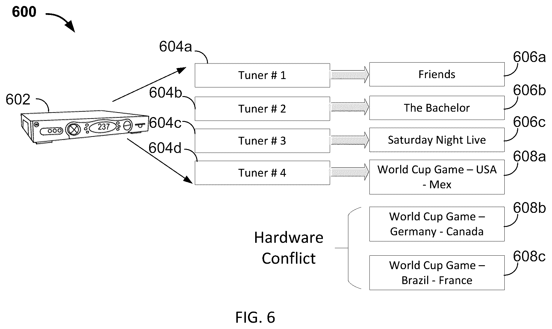 Patent US12323661 Figure 4 – Systems and methods for predicting and resolving hardware and/or cloud storage conflicts