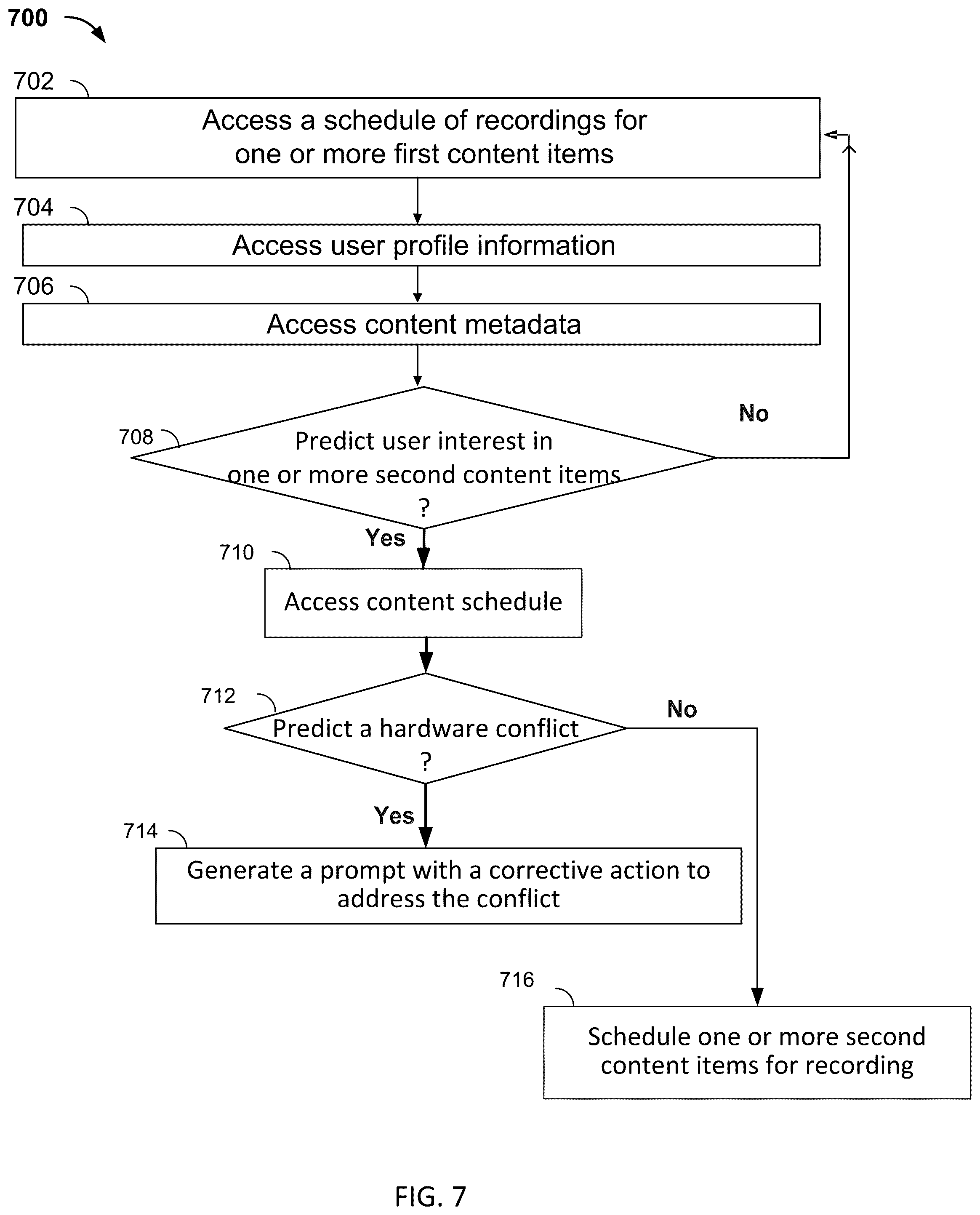 Patent US12323661 Figure 5 – Systems and methods for predicting and resolving hardware and/or cloud storage conflicts
