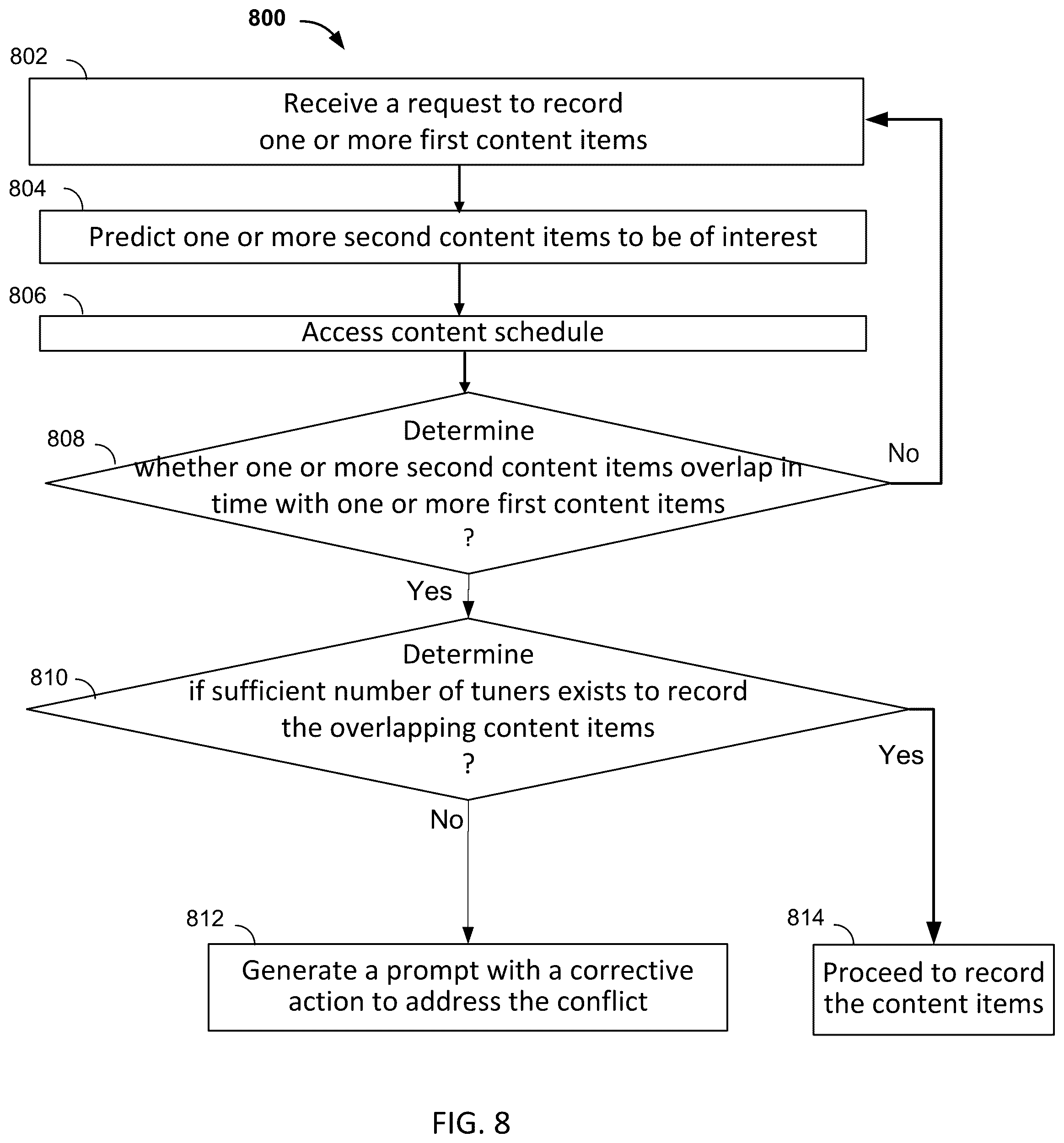 Patent US12323661 Figure 6 – Systems and methods for predicting and resolving hardware and/or cloud storage conflicts