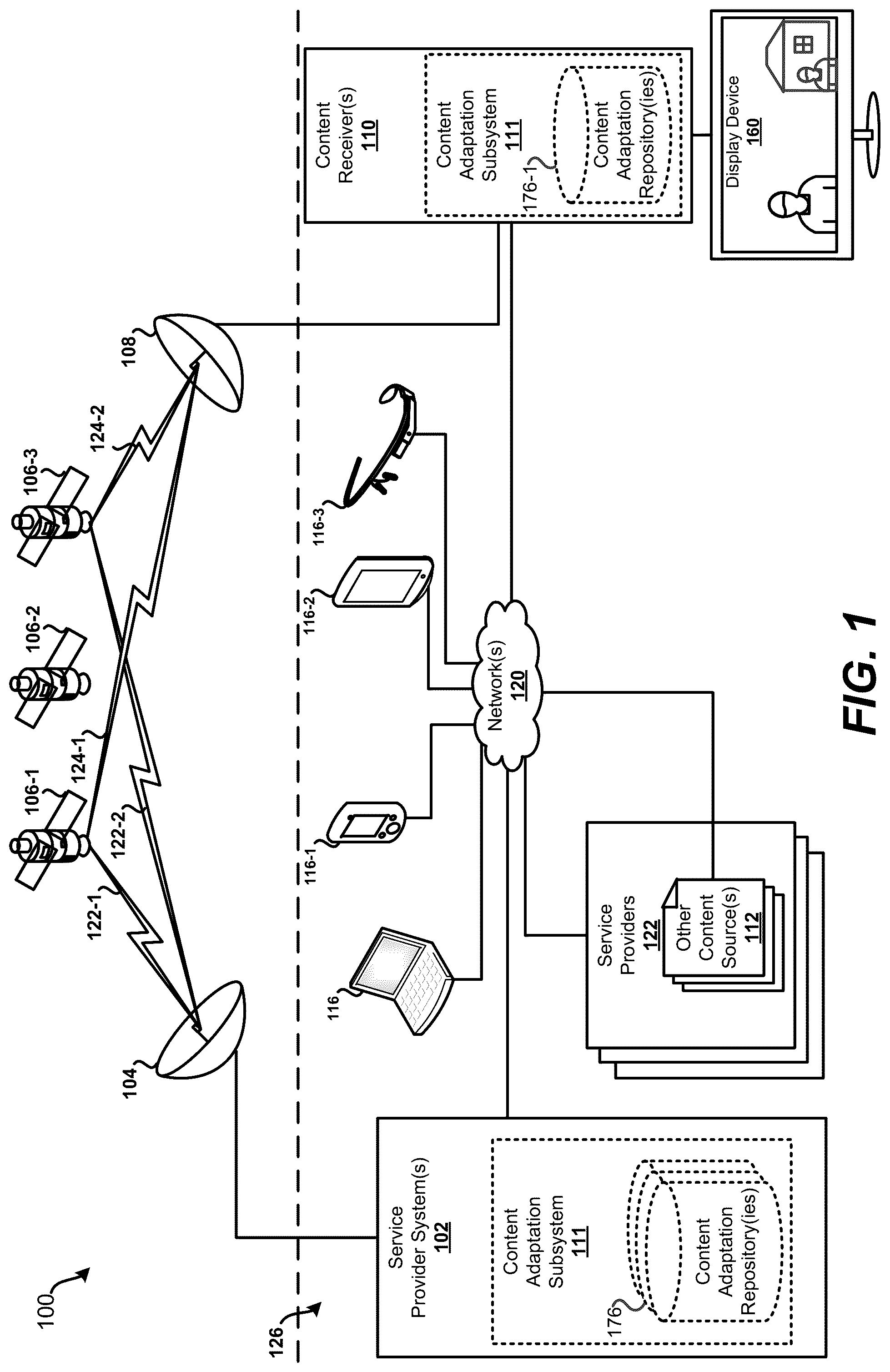 Patent US12323662 — Systems and methods for facilitating content adaptation to endpoints — Figure 1
