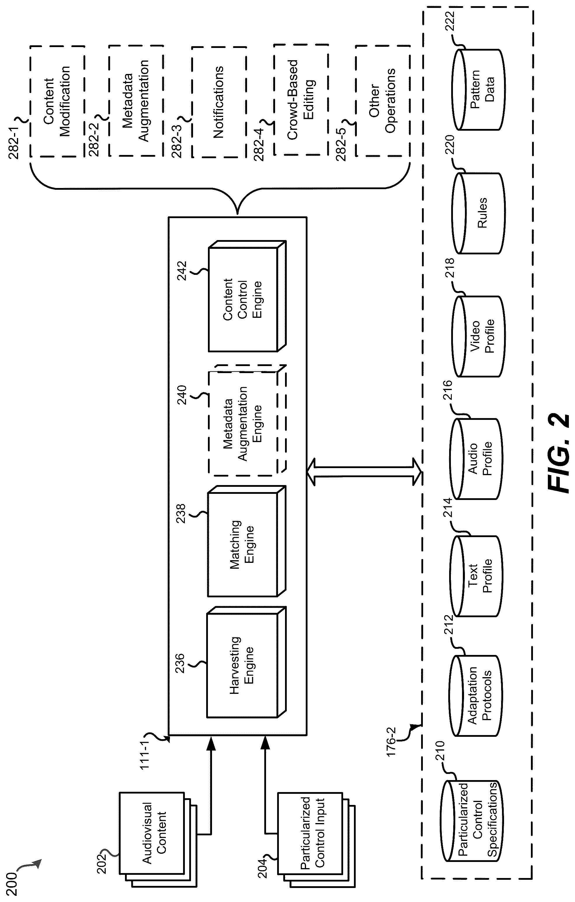 Patent US12323662 Figure 2 – Systems and methods for facilitating content adaptation to endpoints