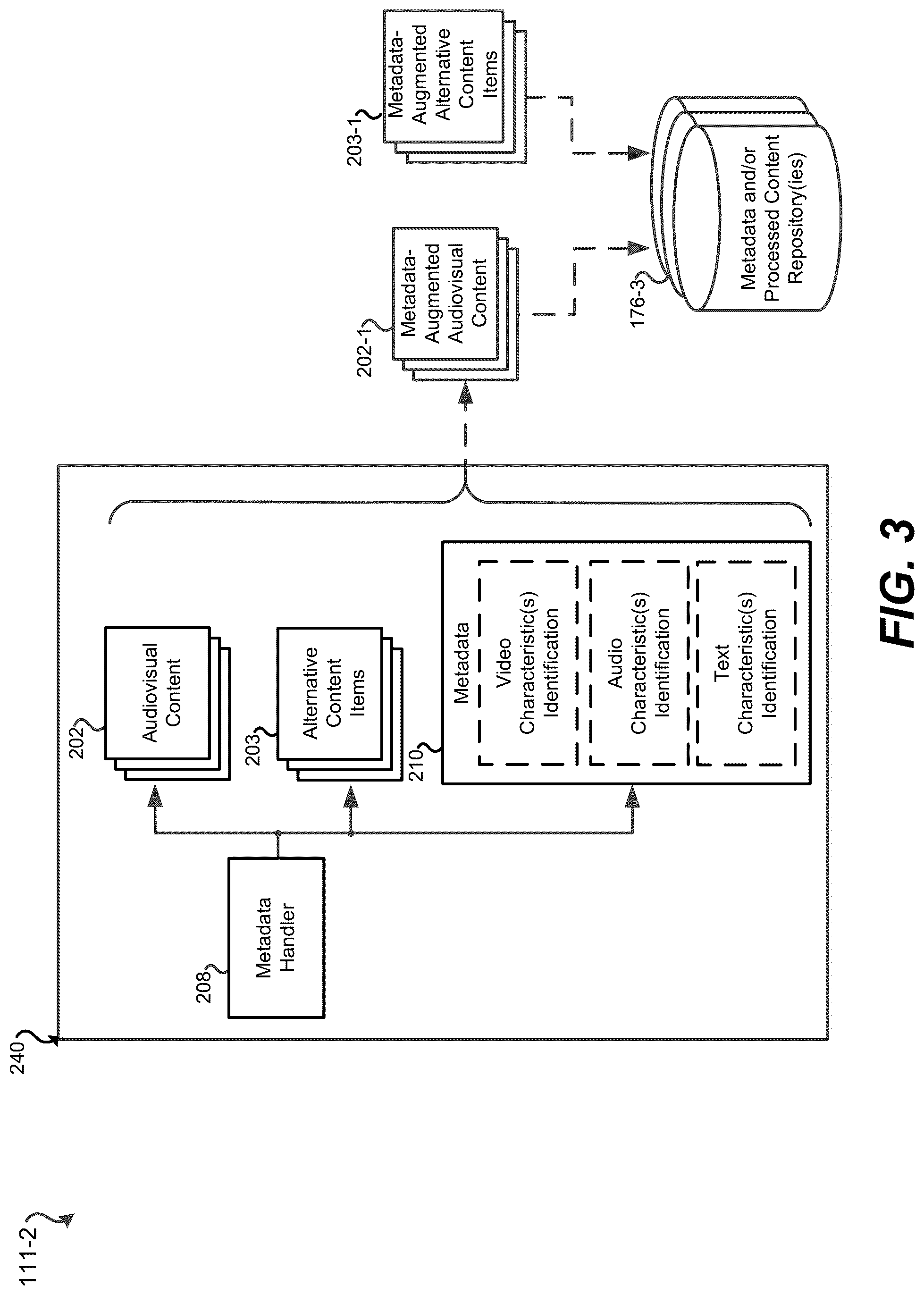 Patent US12323662 Figure 3 – Systems and methods for facilitating content adaptation to endpoints