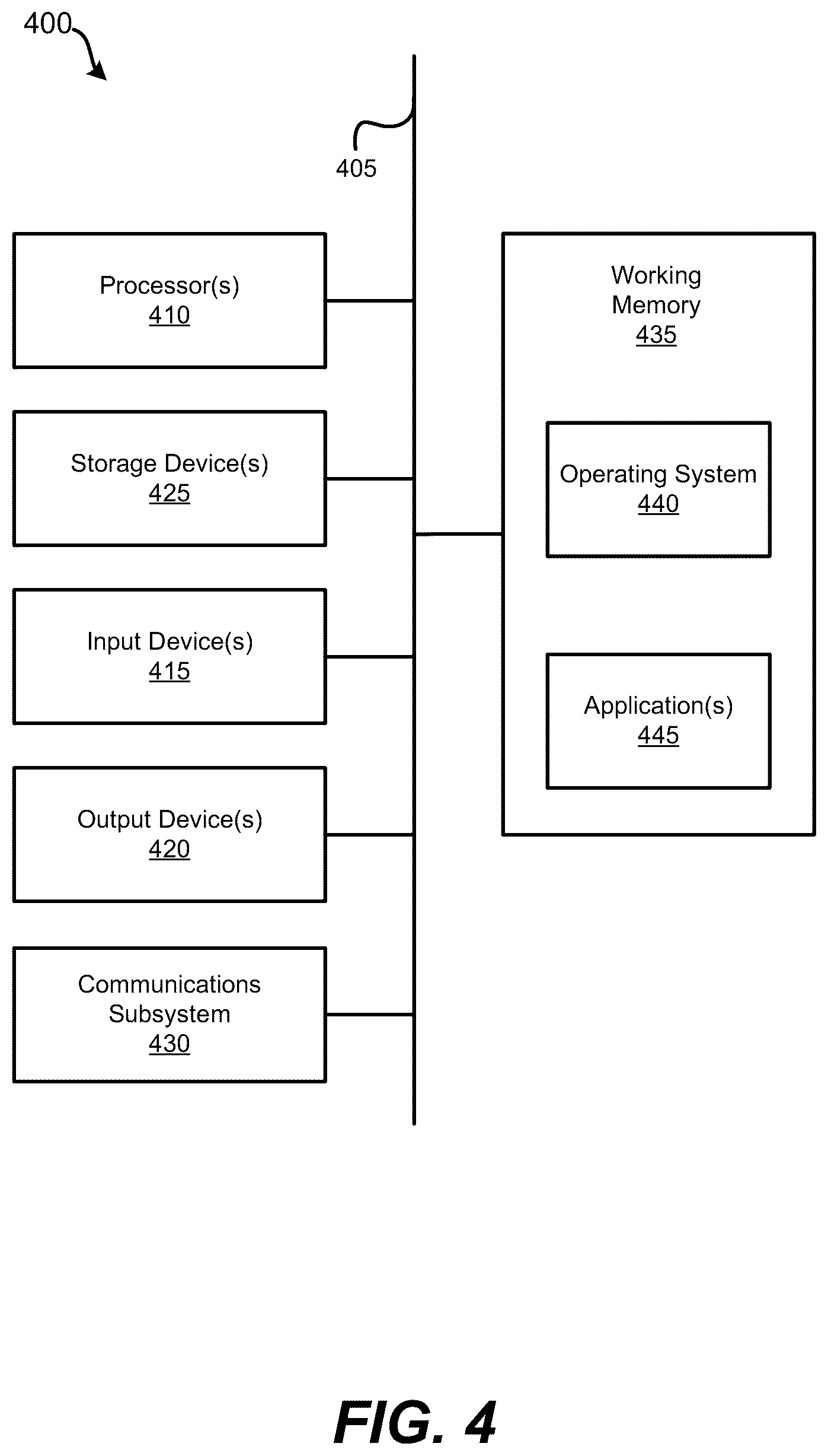 Patent US12323662 Figure 4 – Systems and methods for facilitating content adaptation to endpoints