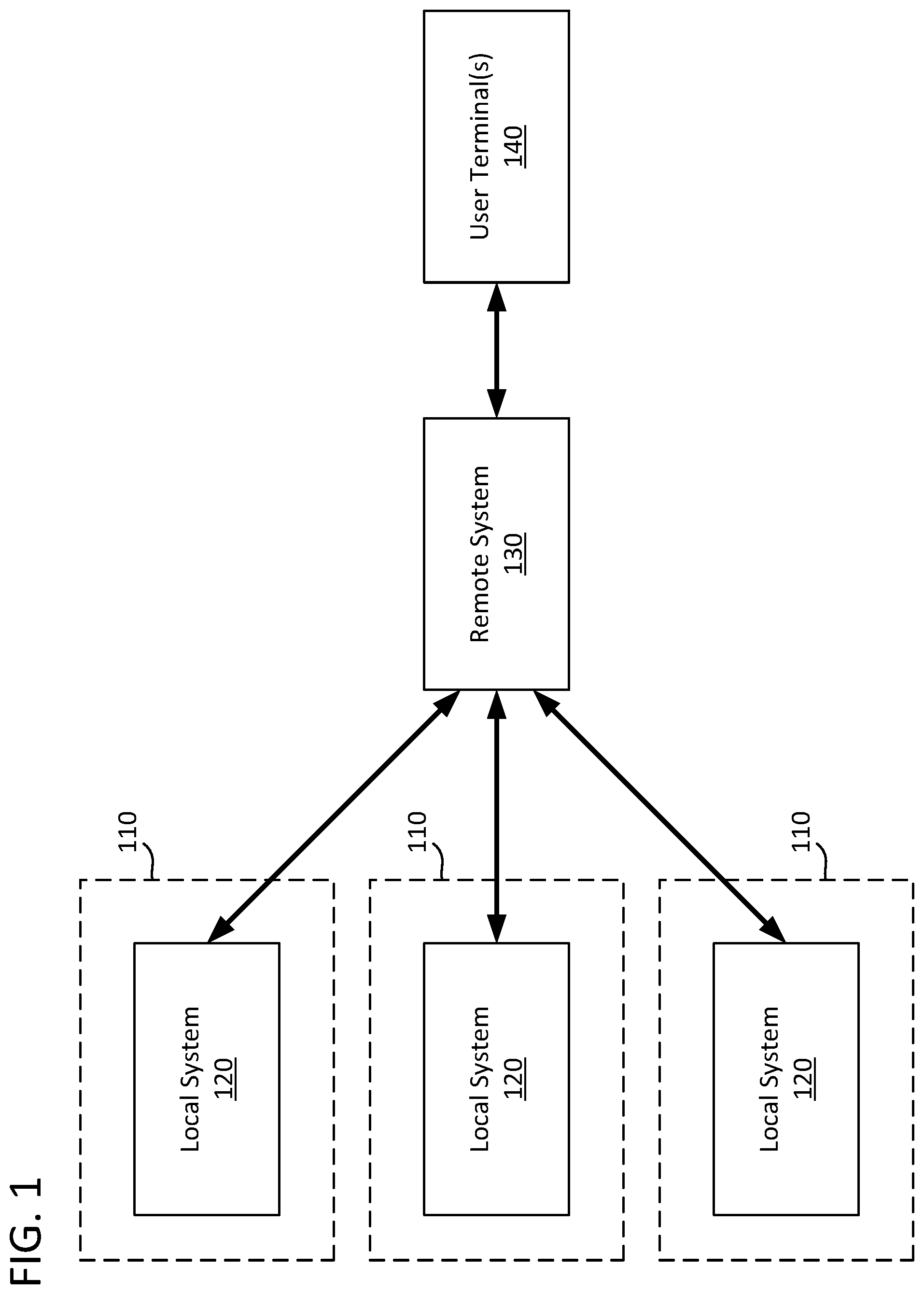 Patent US12323663 Figure 1 – System for targeted display of content