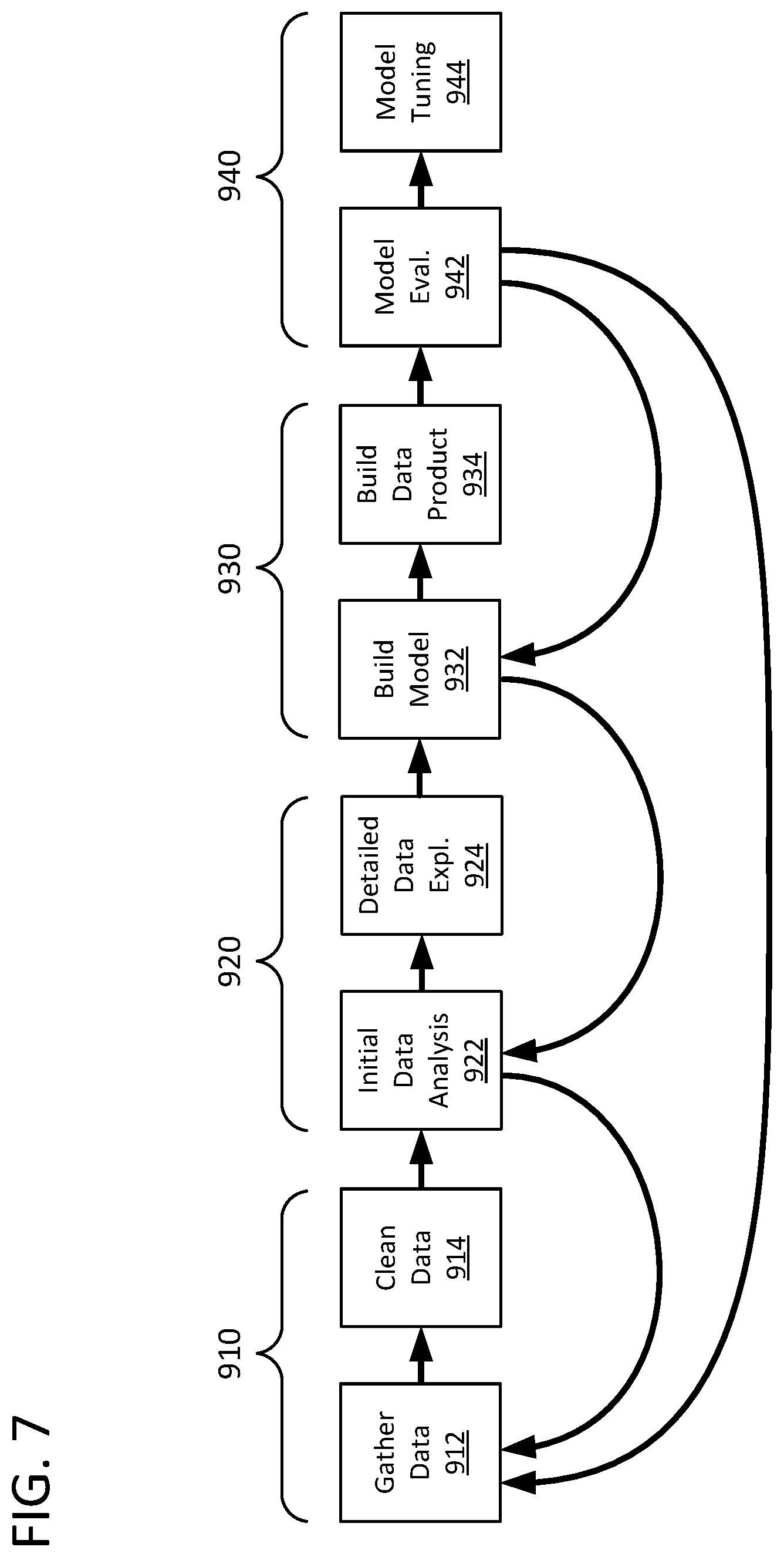 Patent US12323663 Figure 7 – System for targeted display of content