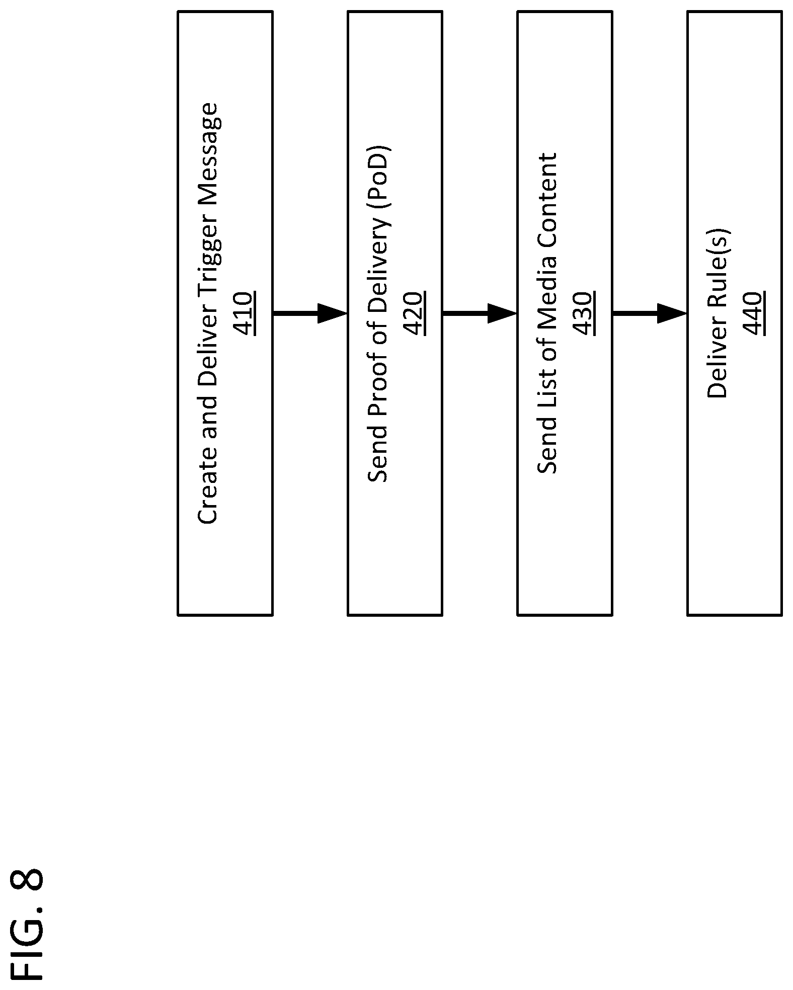 Patent US12323663 Figure 8 – System for targeted display of content