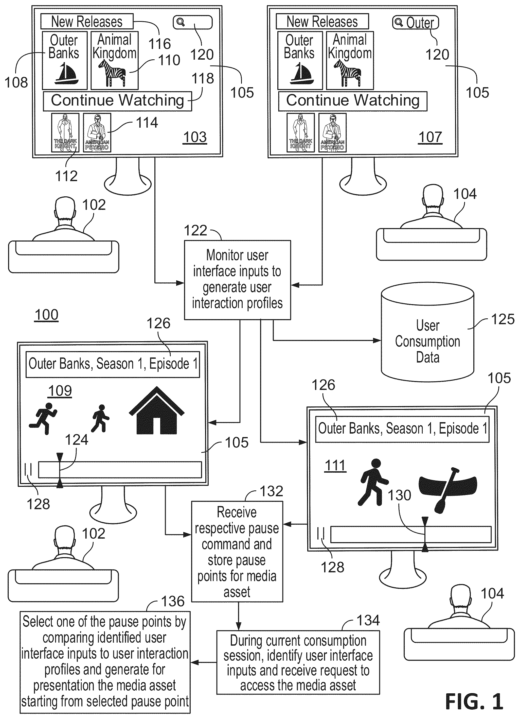 Patent US12323664 Figure 1 – Systems and methods for predictive selection of pause points