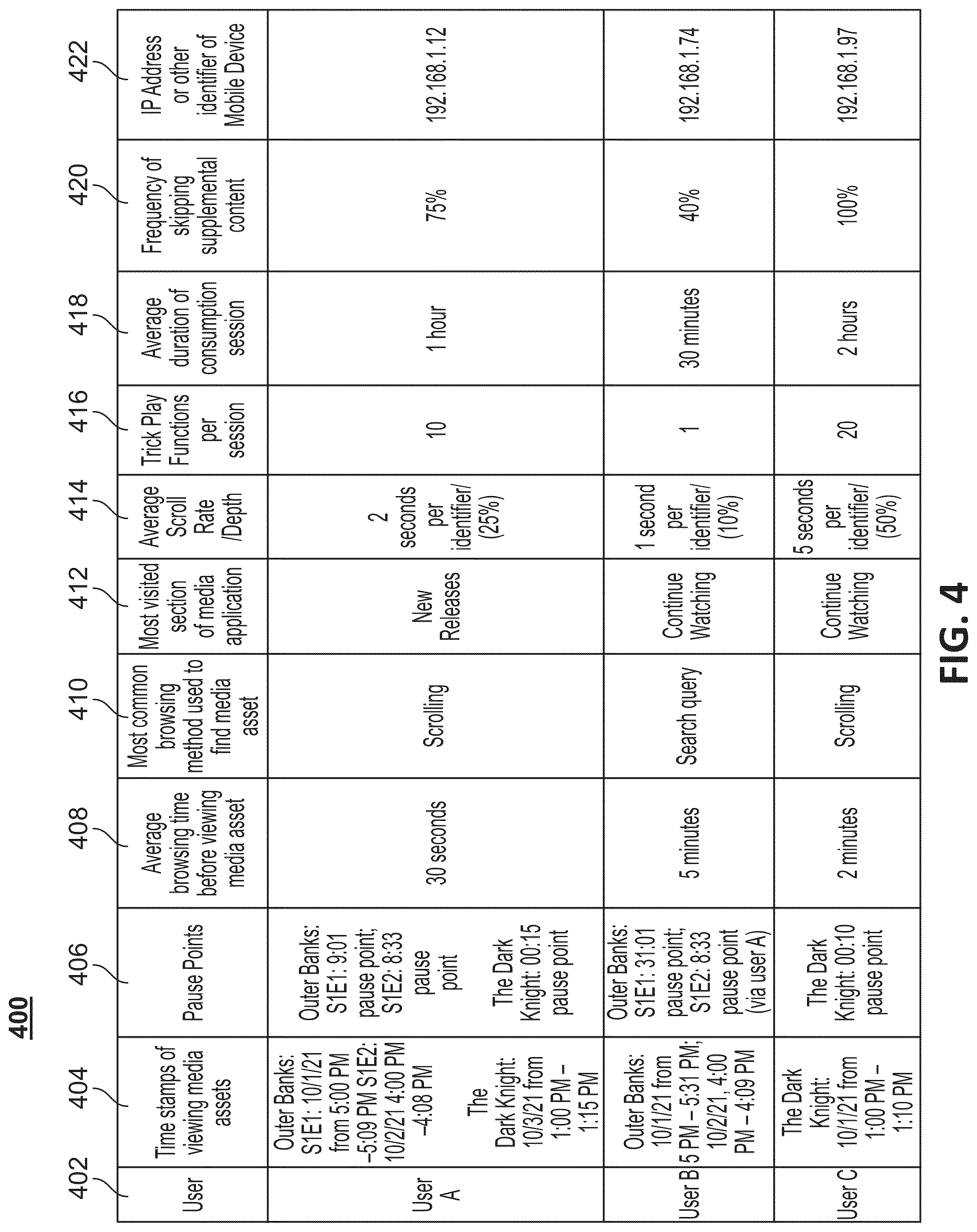 Patent US12323664 Figure 4 – Systems and methods for predictive selection of pause points