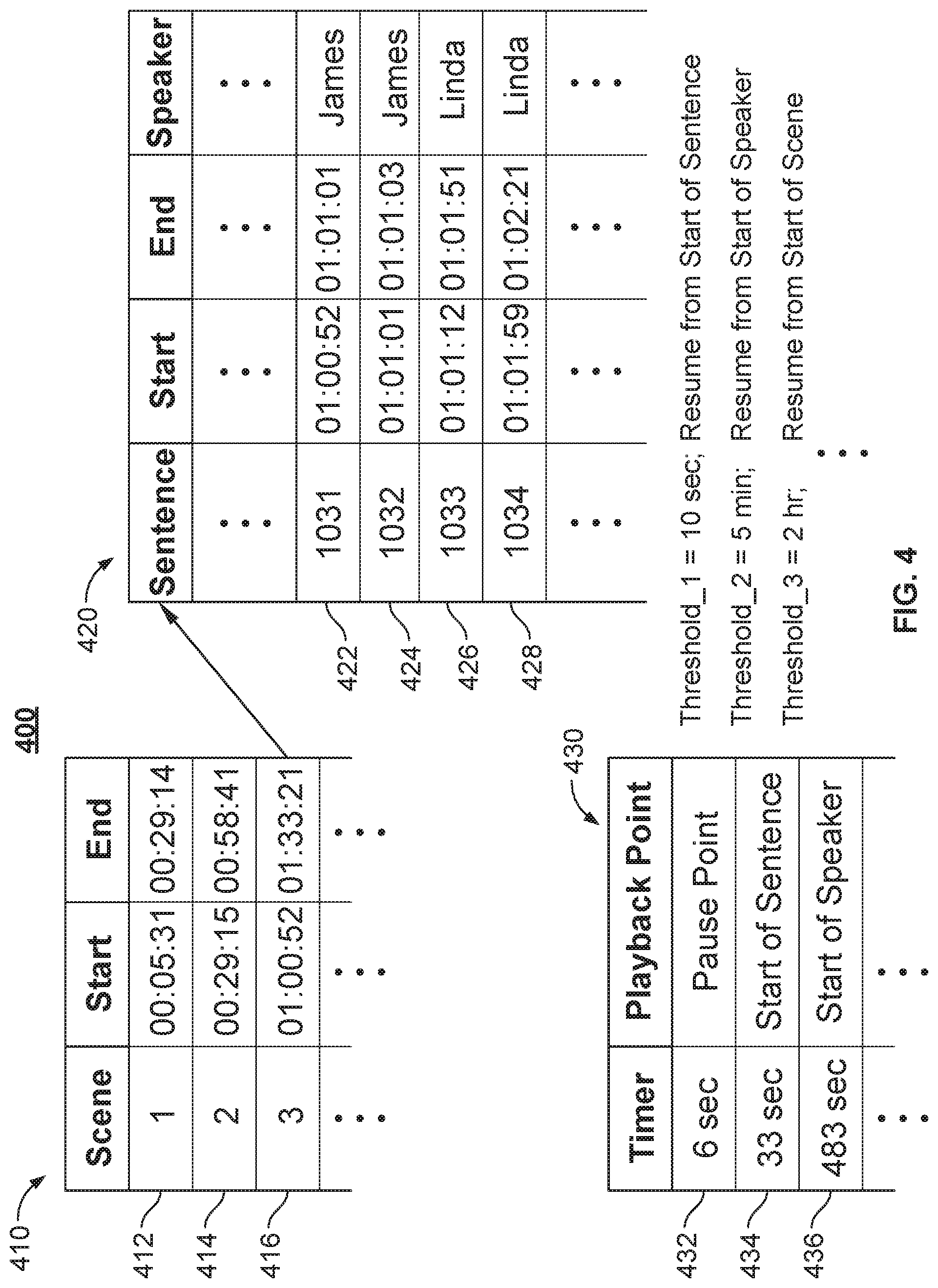 Patent US12323665 Figure 4 – Systems and methods for resuming a media asset